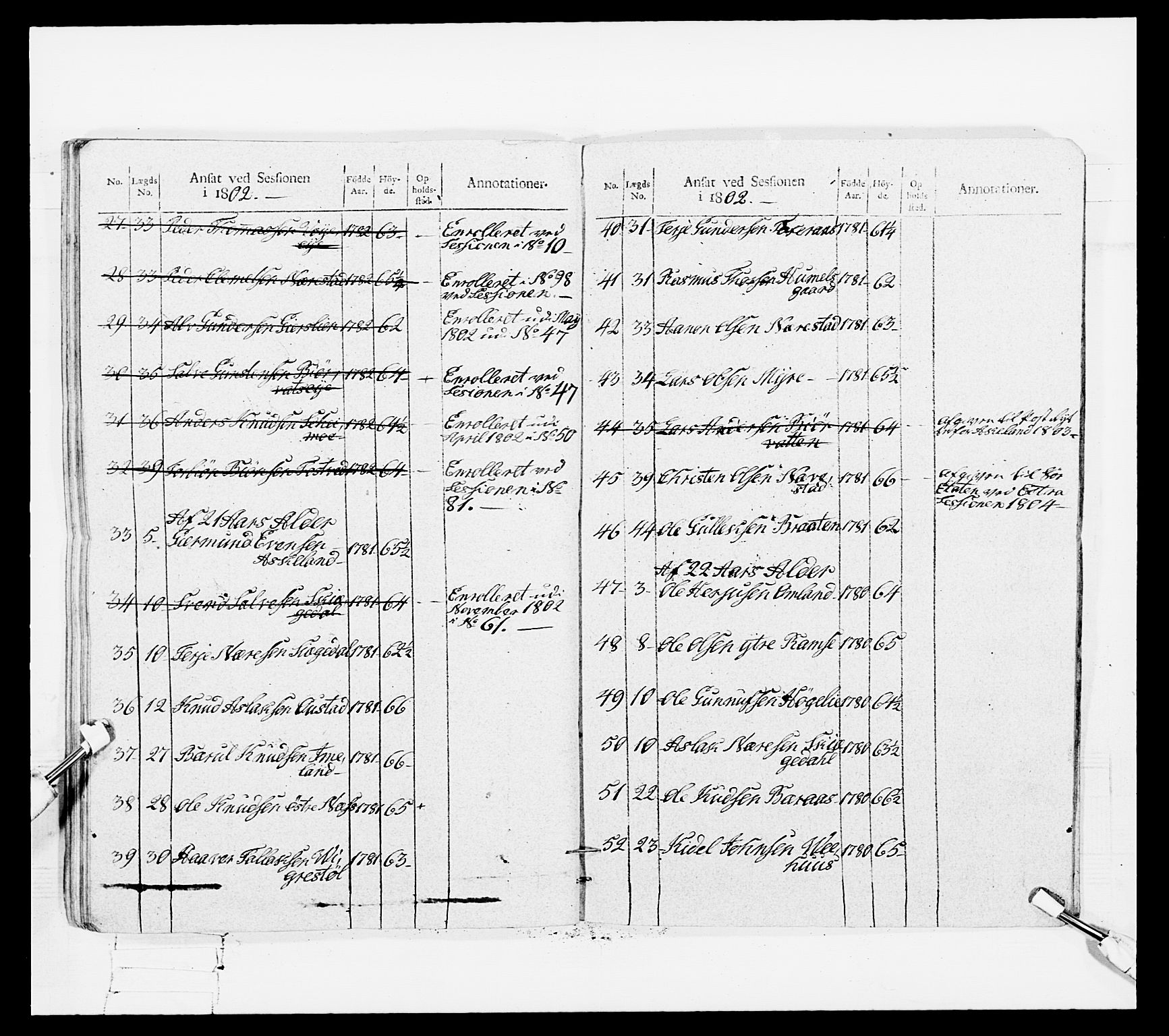 Generalitets- og kommissariatskollegiet, Det kongelige norske kommissariatskollegium, RA/EA-5420/E/Eh/L0108: Vesterlenske nasjonale infanteriregiment, 1791-1802, p. 579