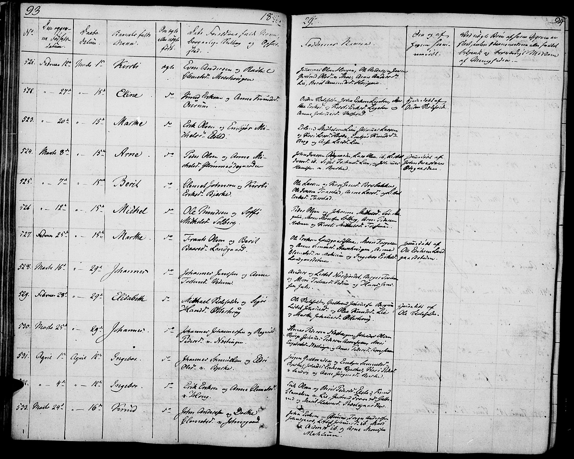Øyer prestekontor, SAH/PREST-084/H/Ha/Haa/L0004: Parish register (official) no. 4, 1824-1841, p. 93-94