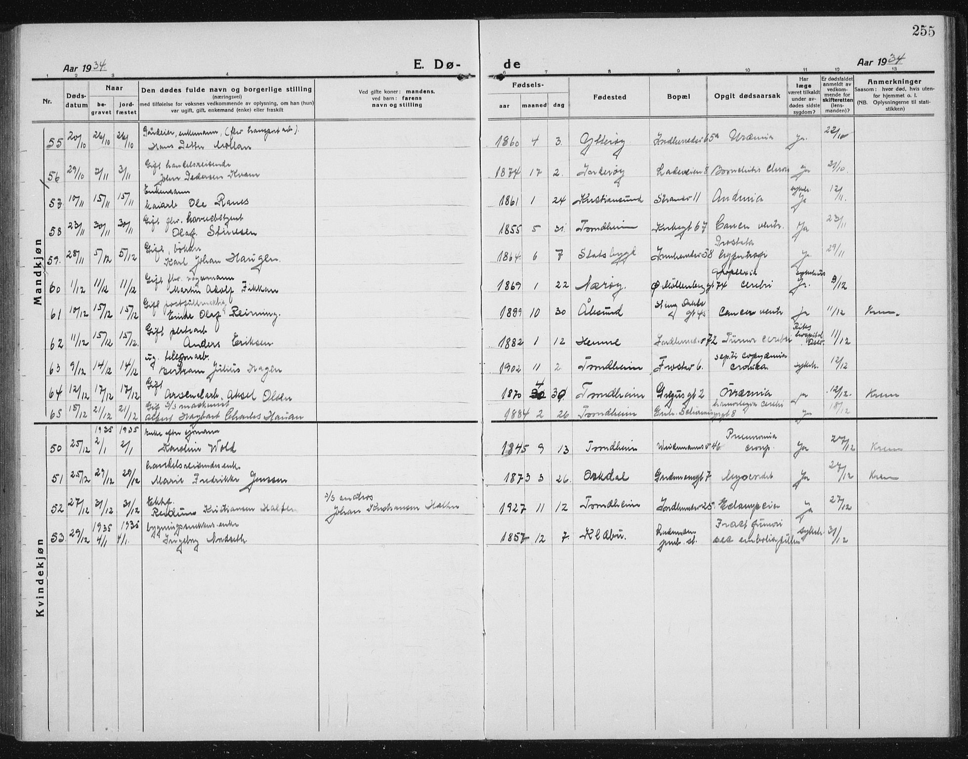 Ministerialprotokoller, klokkerbøker og fødselsregistre - Sør-Trøndelag, SAT/A-1456/605/L0260: Parish register (copy) no. 605C07, 1922-1942, p. 255