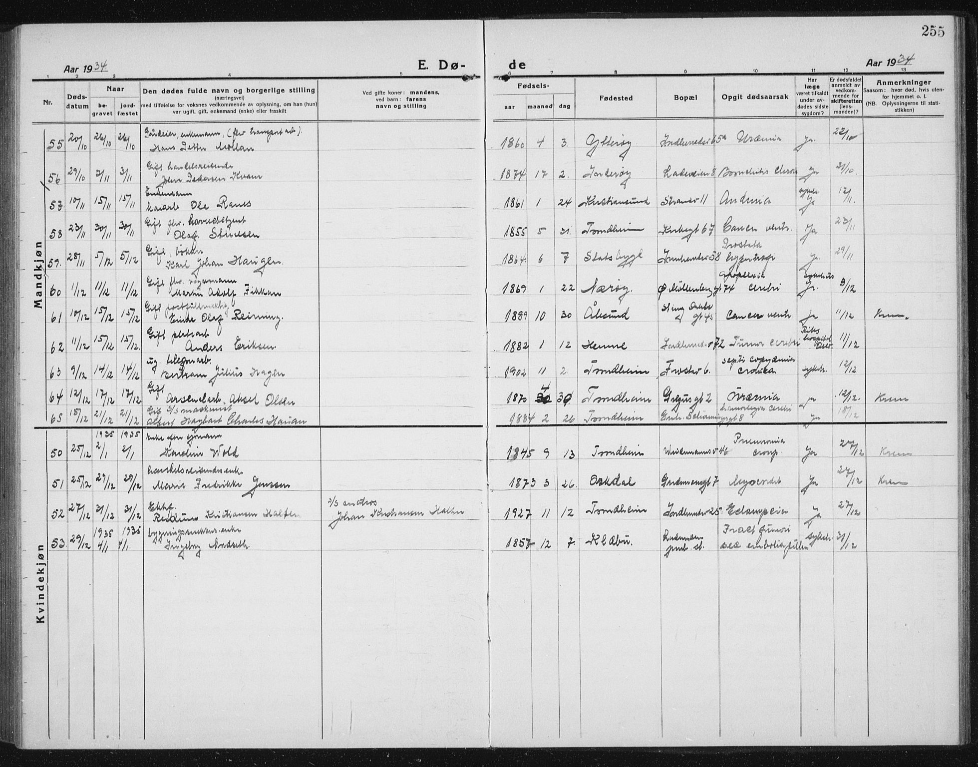 Ministerialprotokoller, klokkerbøker og fødselsregistre - Sør-Trøndelag, AV/SAT-A-1456/605/L0260: Parish register (copy) no. 605C07, 1922-1942, p. 255