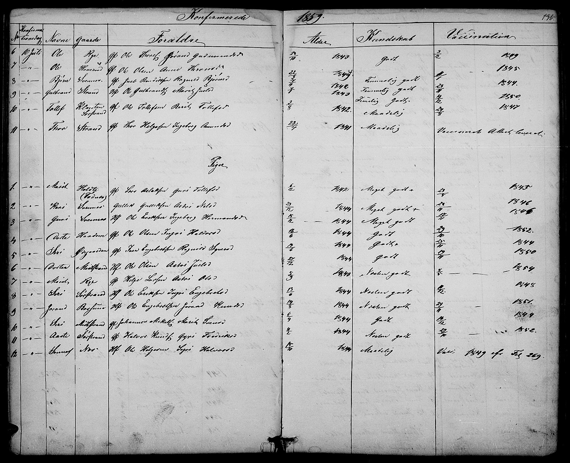 Nord-Aurdal prestekontor, SAH/PREST-132/H/Ha/Hab/L0003: Parish register (copy) no. 3, 1842-1882, p. 136