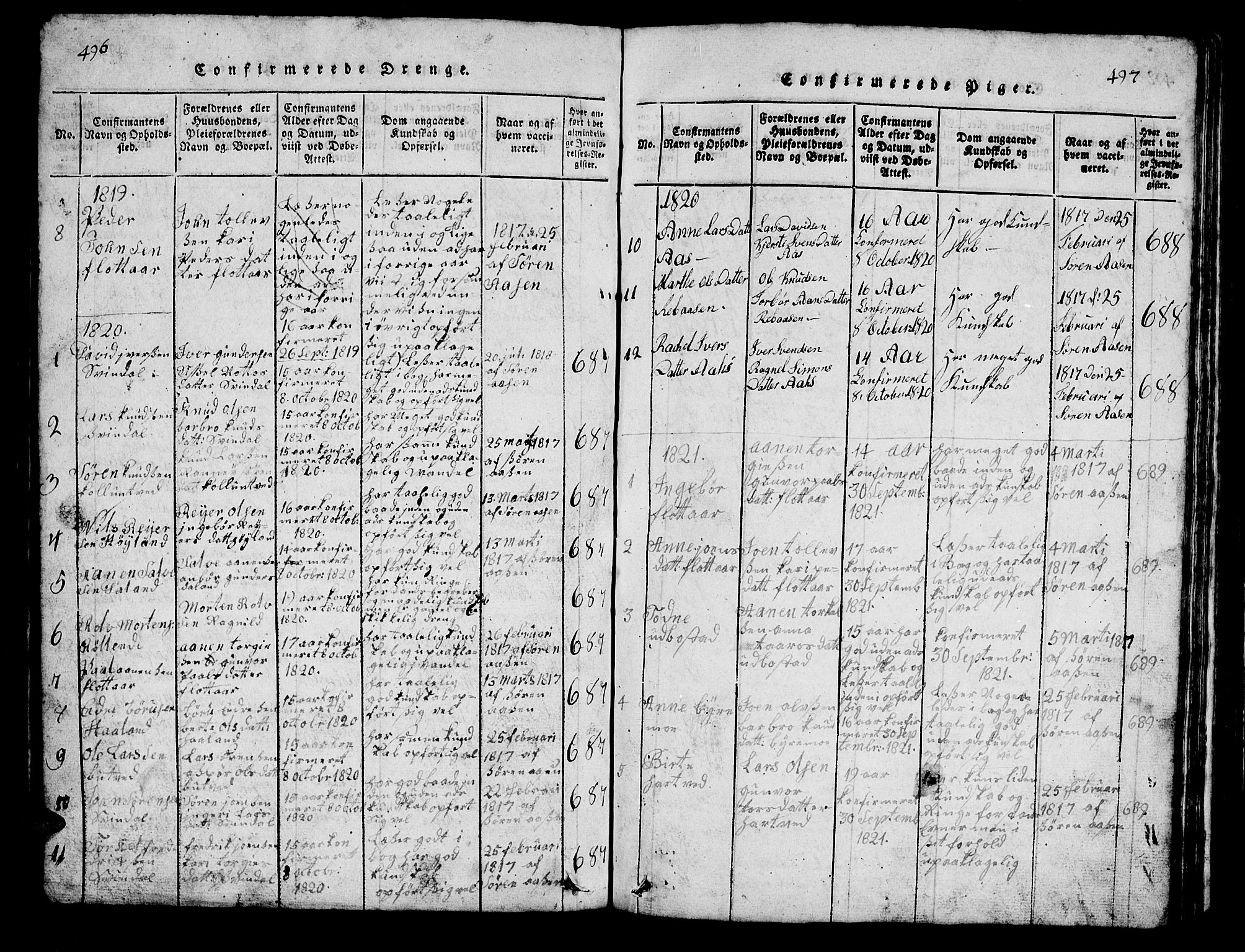 Bjelland sokneprestkontor, AV/SAK-1111-0005/F/Fb/Fbc/L0001: Parish register (copy) no. B 1, 1815-1870, p. 496-497