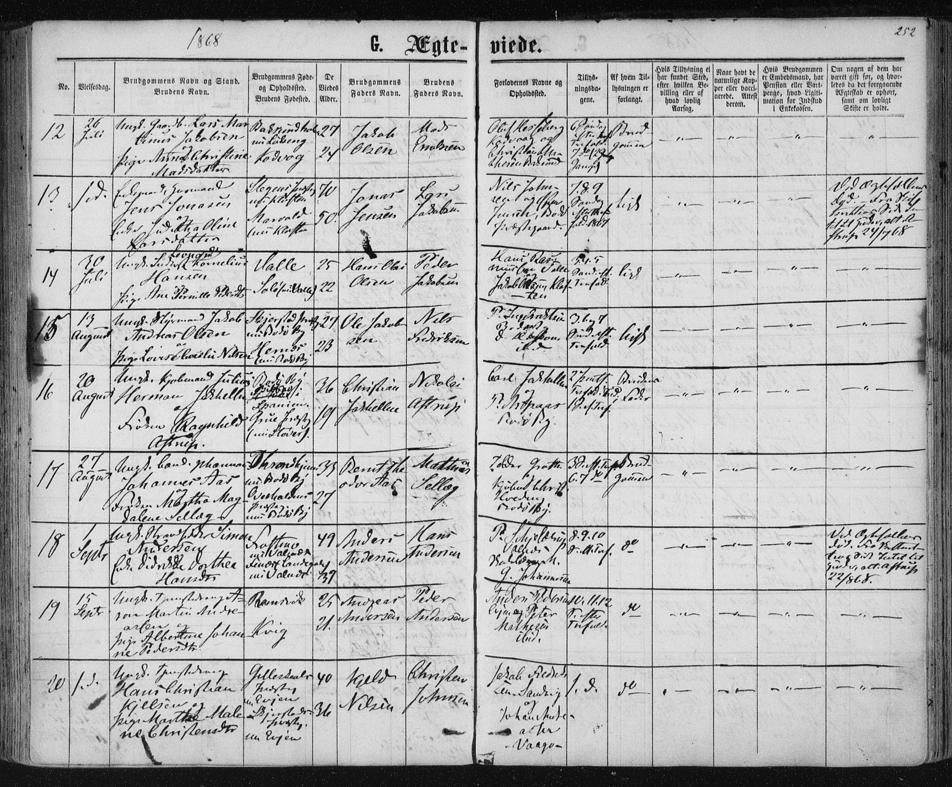 Ministerialprotokoller, klokkerbøker og fødselsregistre - Nordland, AV/SAT-A-1459/801/L0008: Parish register (official) no. 801A08, 1864-1875, p. 252