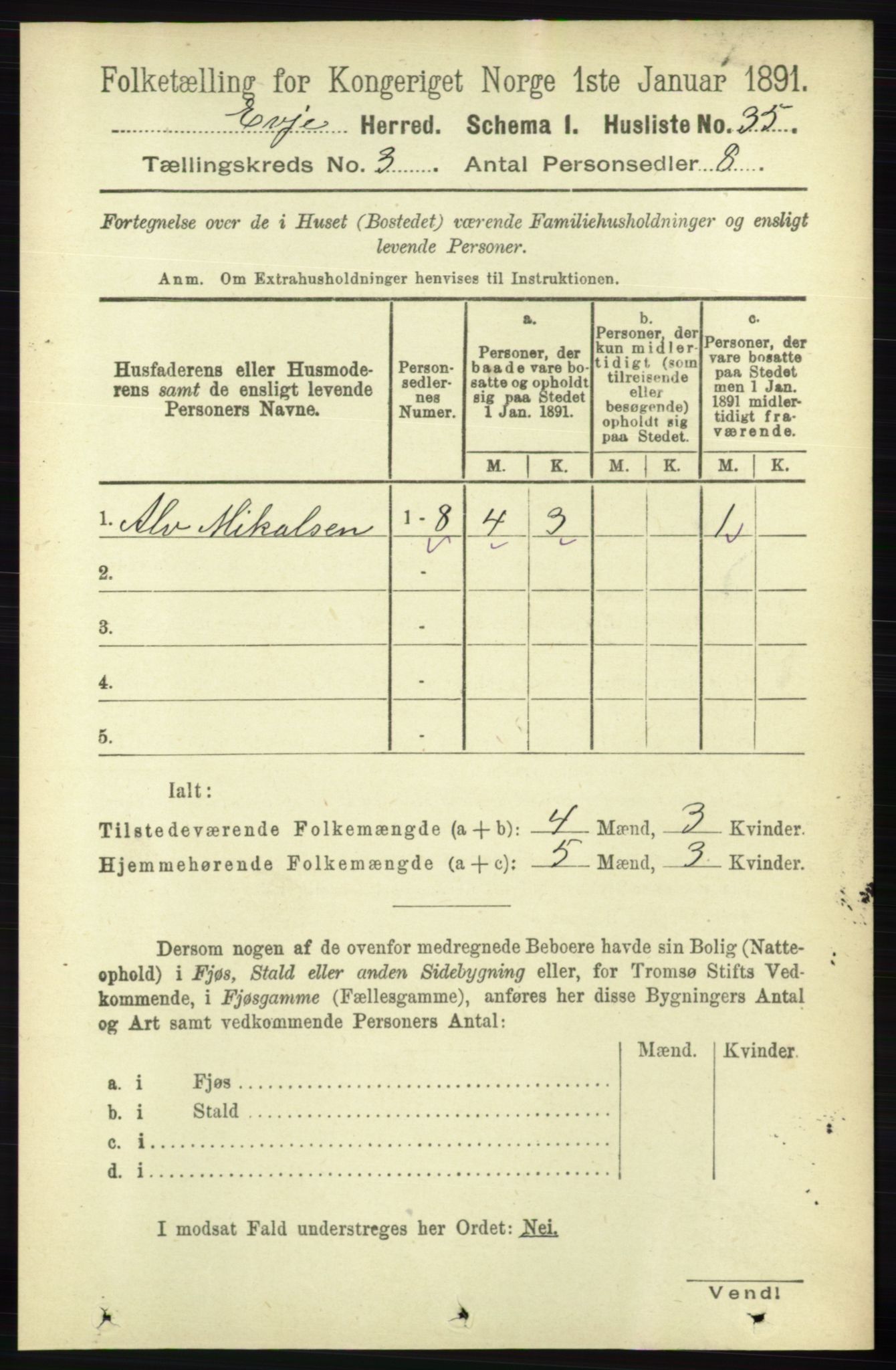 RA, 1891 census for 0937 Evje, 1891, p. 651