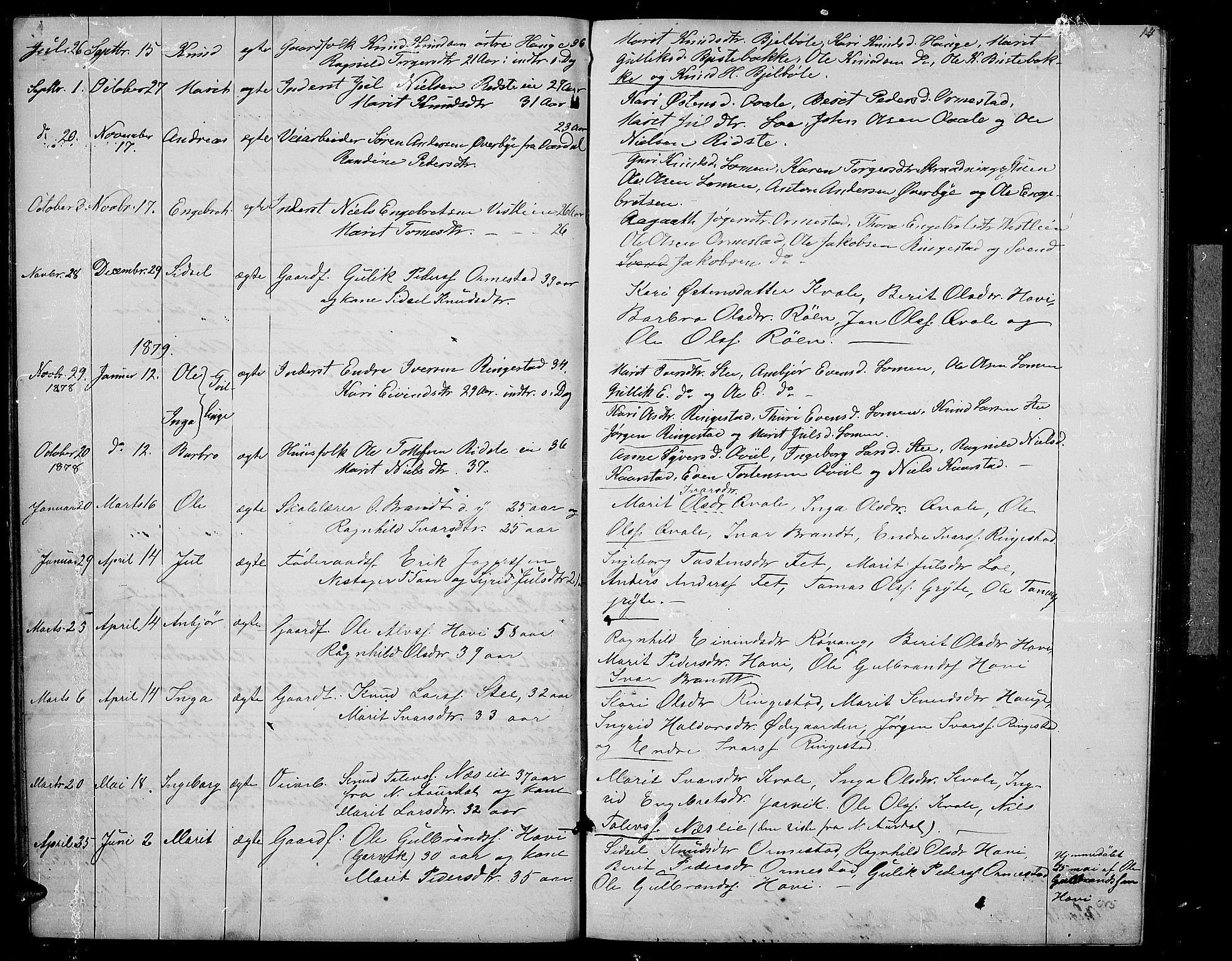 Vestre Slidre prestekontor, SAH/PREST-136/H/Ha/Hab/L0002: Parish register (copy) no. 2, 1869-1882, p. 14