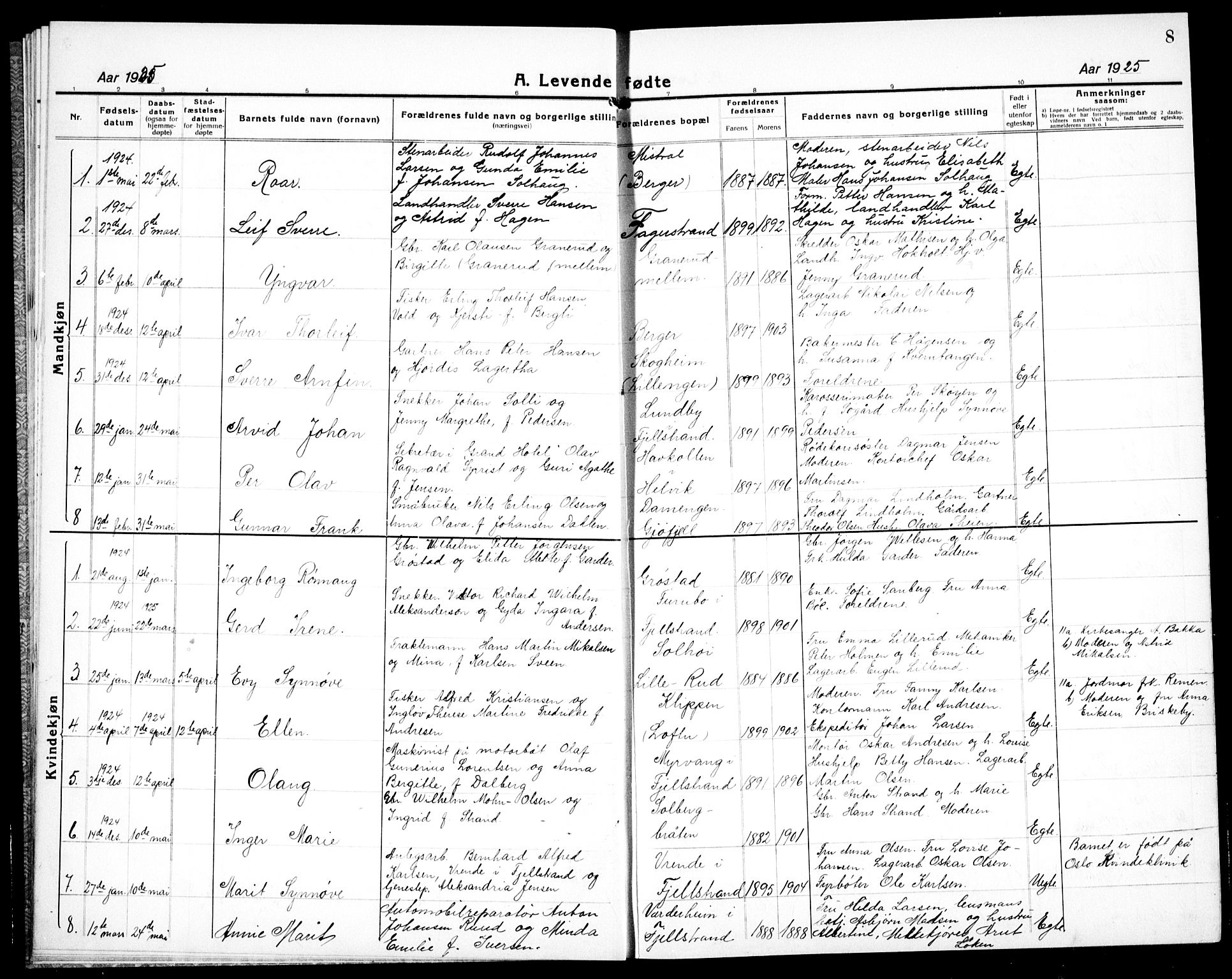 Nesodden prestekontor Kirkebøker, AV/SAO-A-10013/G/Ga/L0003: Parish register (copy) no. I 3, 1924-1939, p. 8