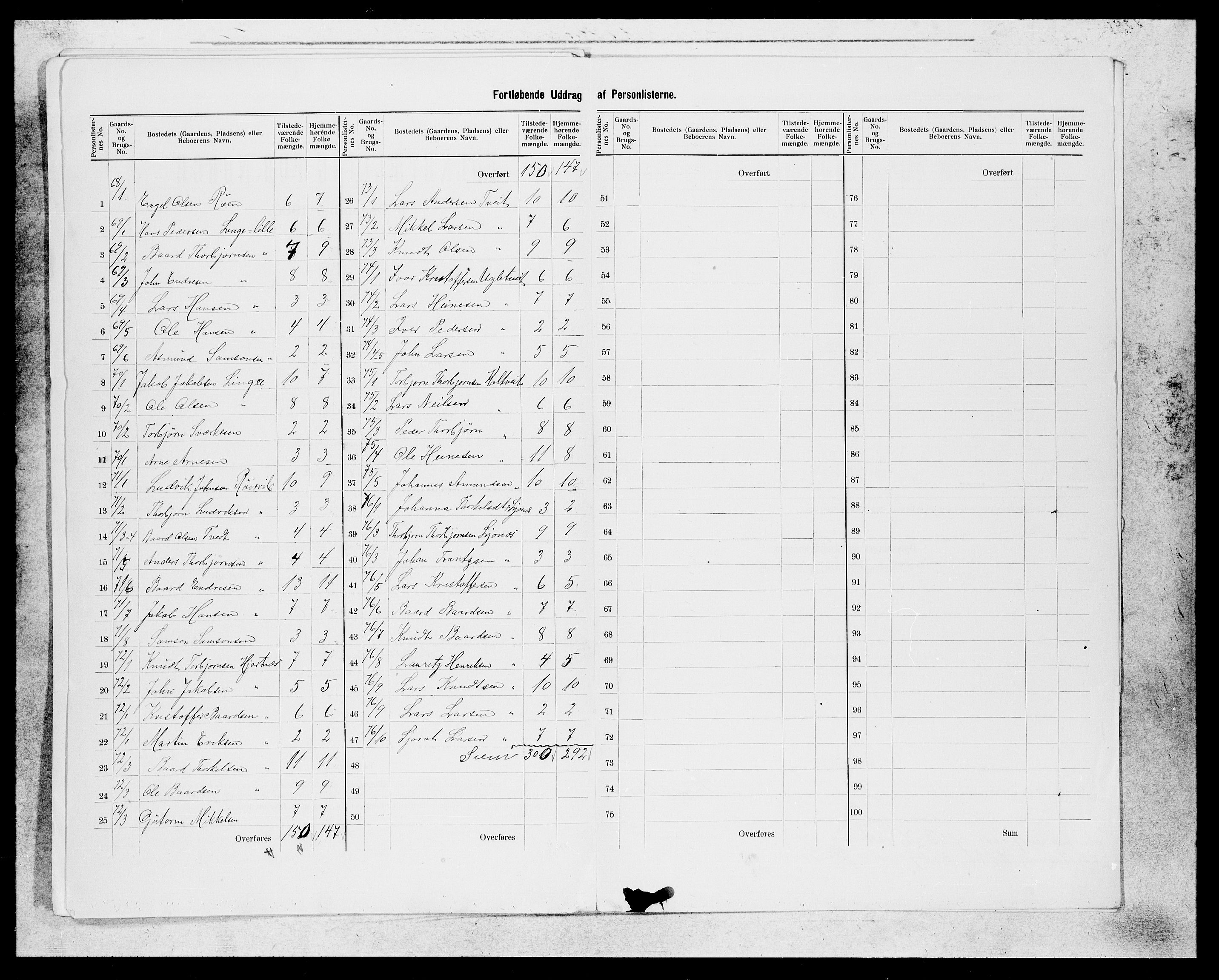 SAB, 1900 census for Strandebarm og Varaldsøy, 1900, p. 15