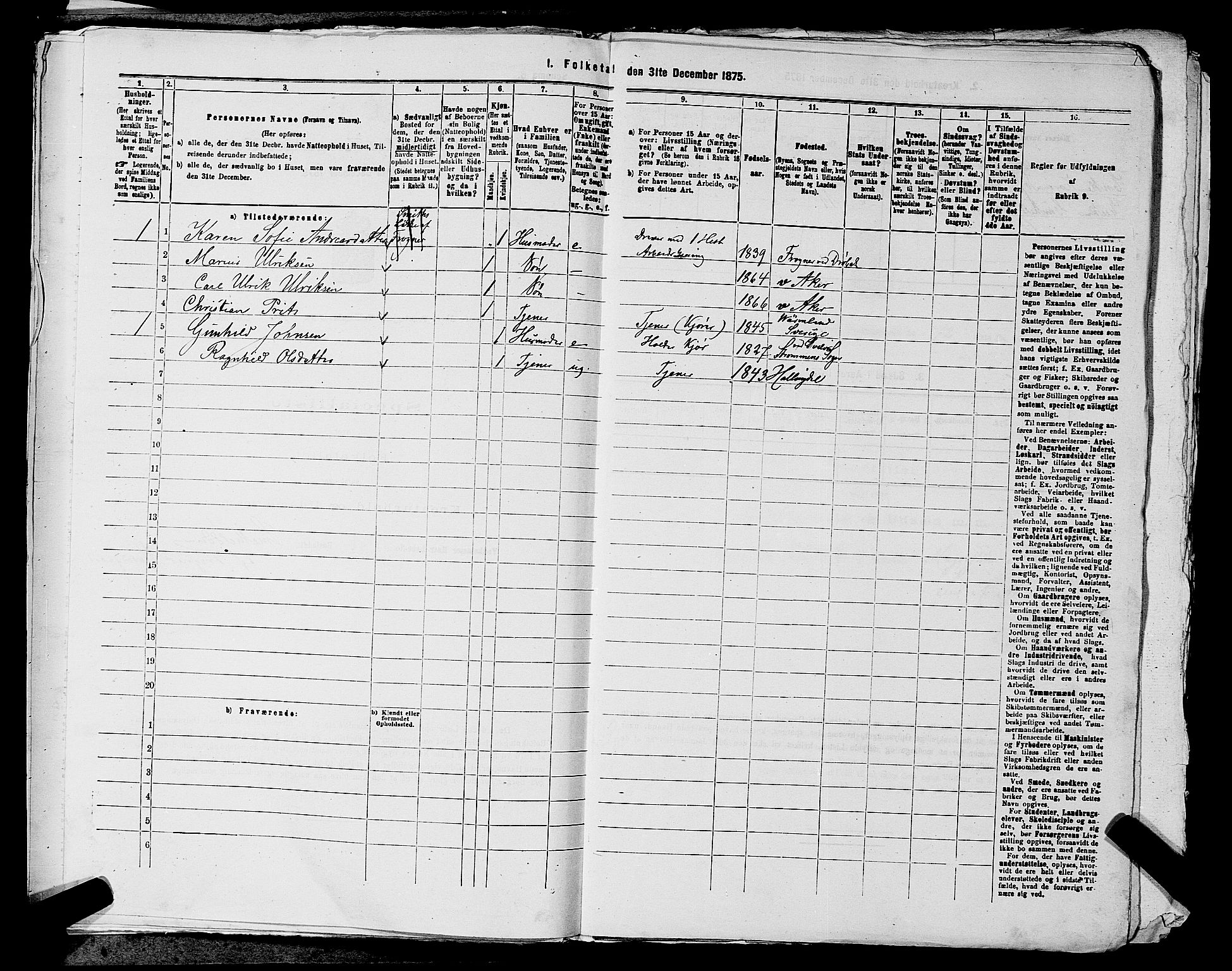 RA, 1875 census for 0218aP Vestre Aker, 1875, p. 2048