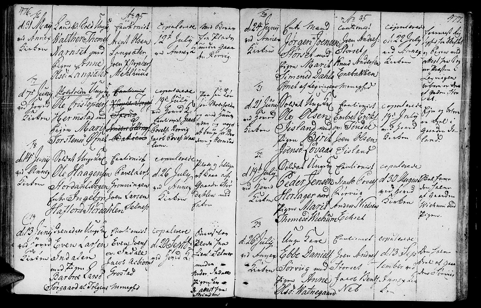 Ministerialprotokoller, klokkerbøker og fødselsregistre - Sør-Trøndelag, AV/SAT-A-1456/646/L0606: Parish register (official) no. 646A04, 1791-1805, p. 476-477