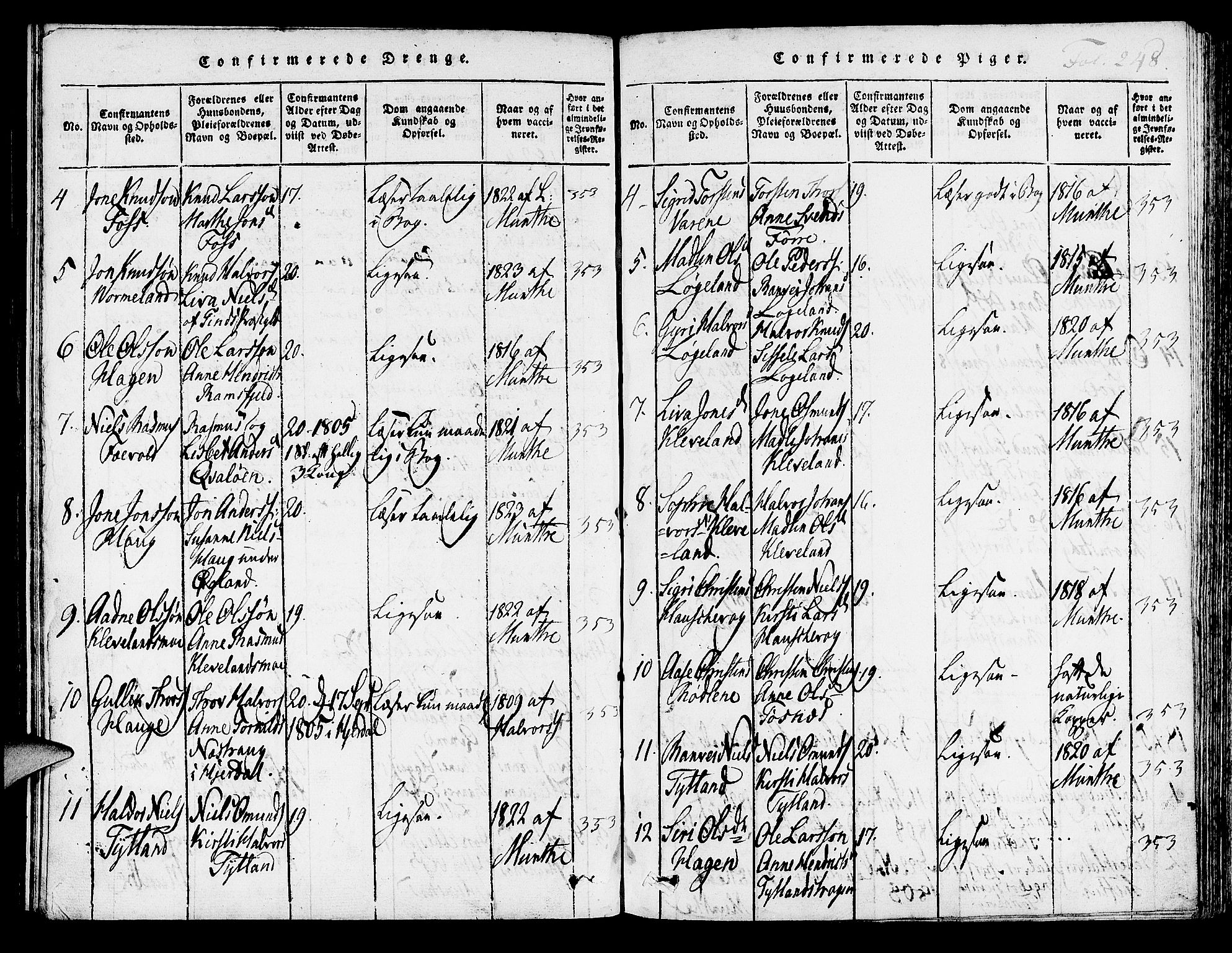 Hjelmeland sokneprestkontor, AV/SAST-A-101843/01/IV/L0003: Parish register (official) no. A 3, 1816-1834, p. 248