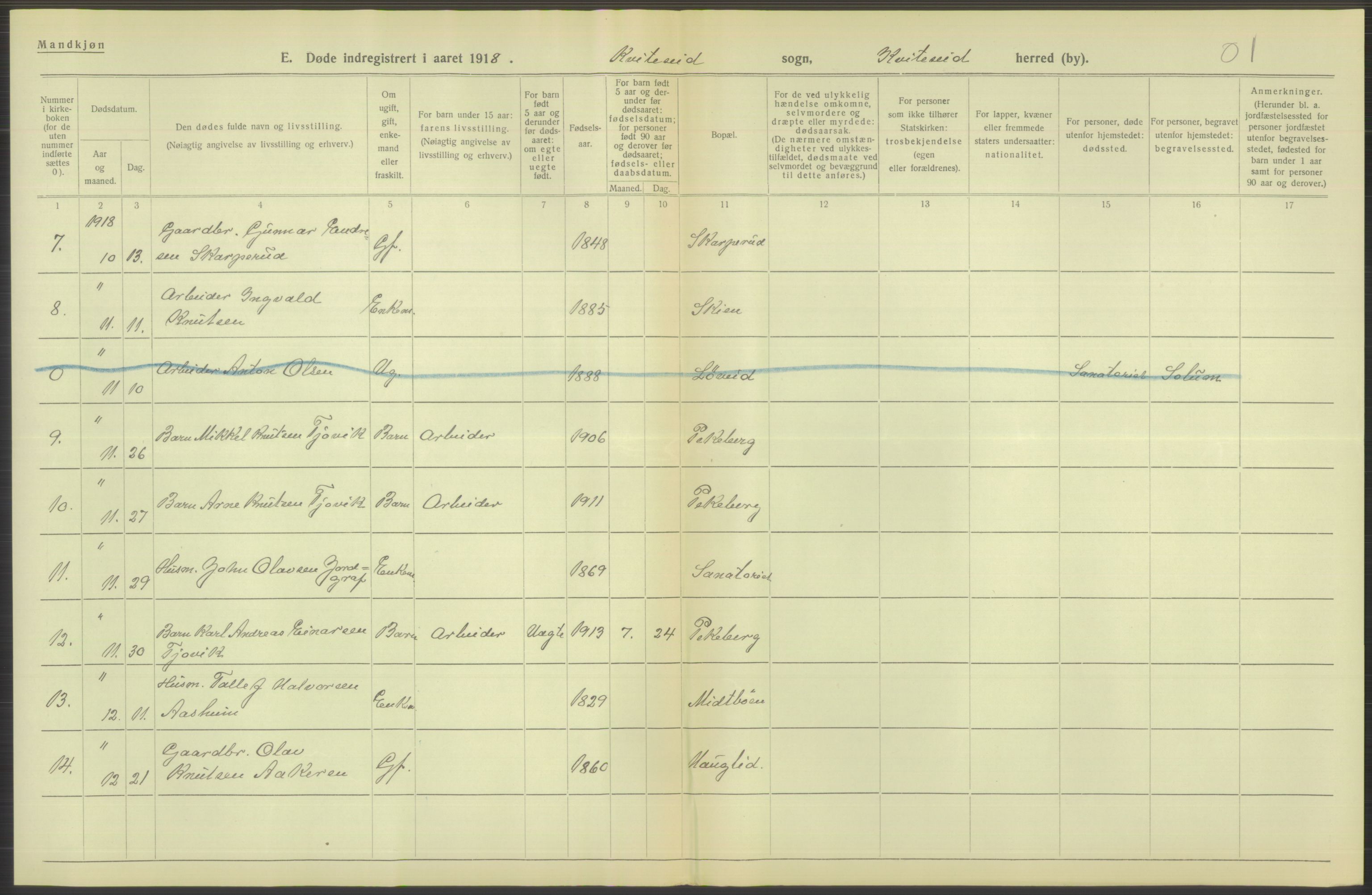 Statistisk sentralbyrå, Sosiodemografiske emner, Befolkning, AV/RA-S-2228/D/Df/Dfb/Dfbh/L0026: Telemark fylke: Døde. Bygder og byer., 1918, p. 506