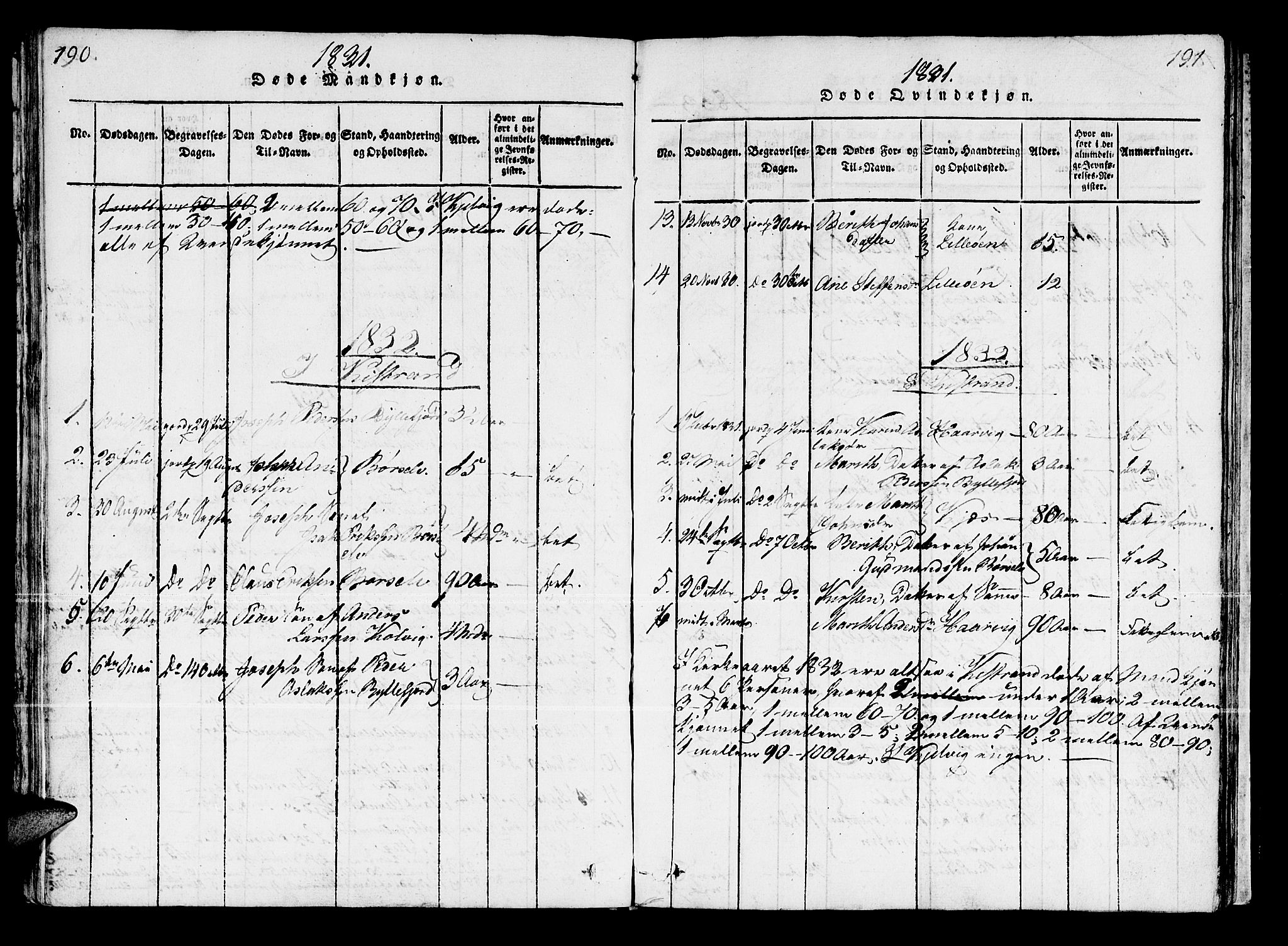 Kistrand/Porsanger sokneprestembete, SATØ/S-1351/H/Ha/L0003.kirke: Parish register (official) no. 3, 1825-1842, p. 190-191