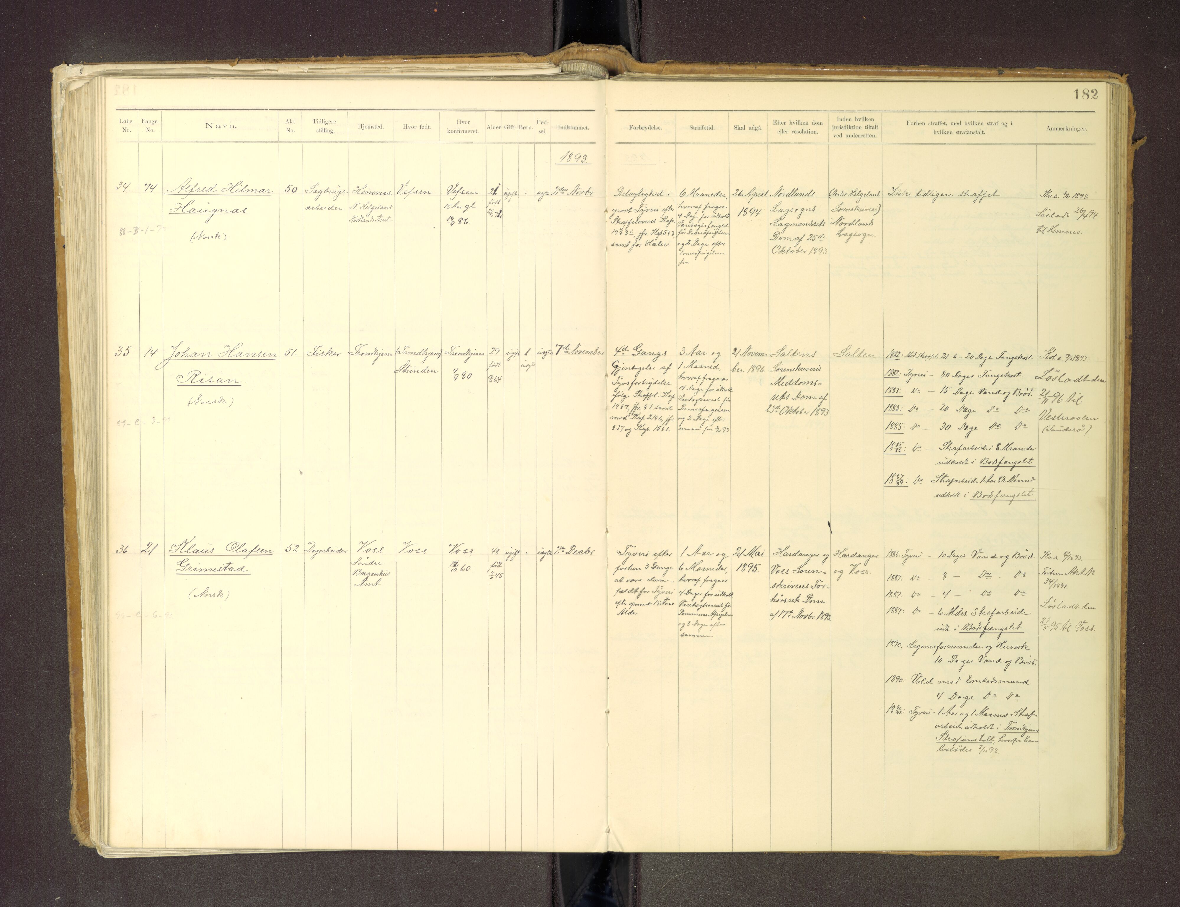 Trondheim tukthus, SAT/A-4619/05/65/L0036: 65.36 Fangeprotokoll m/reg, 1885-1898, p. 182