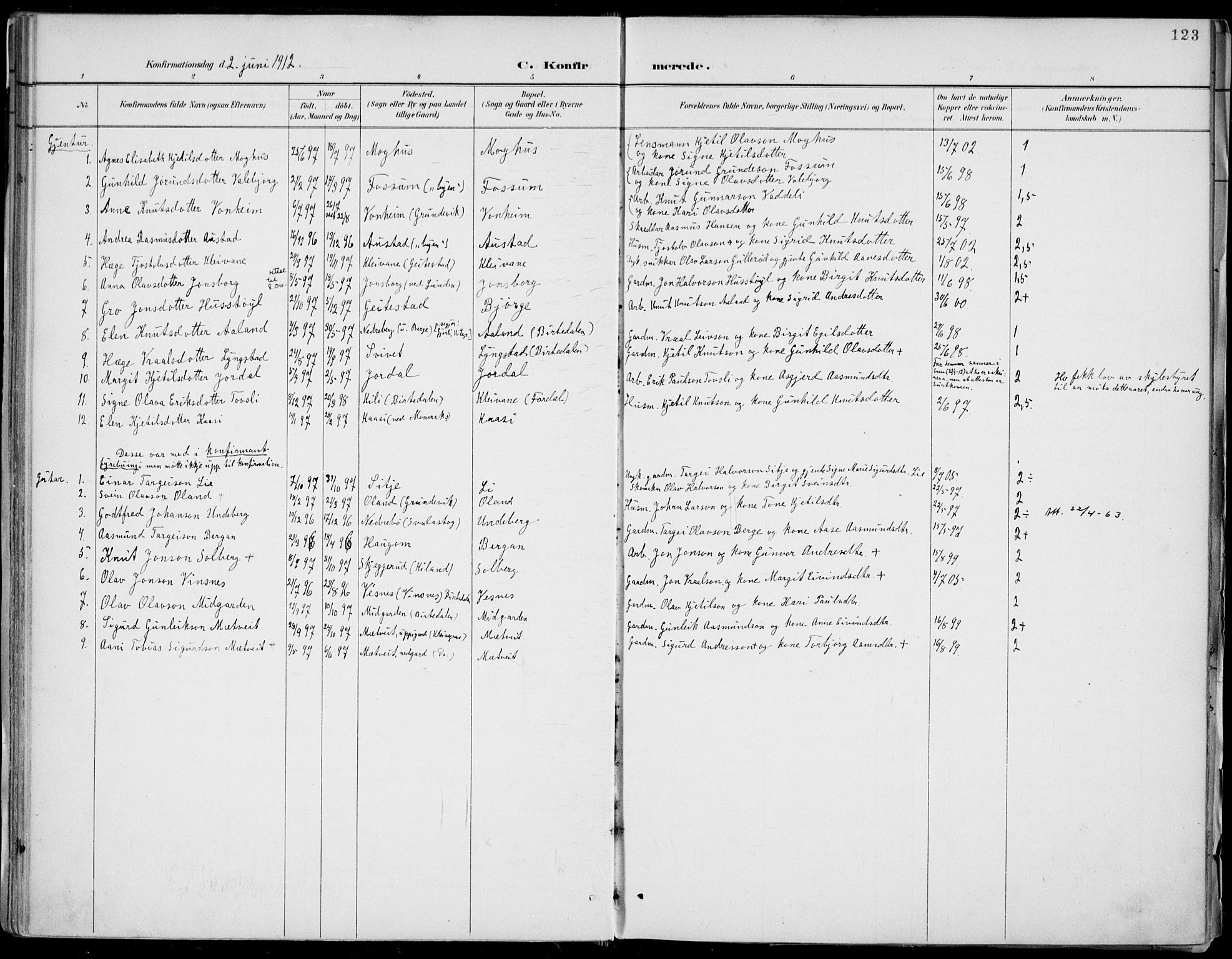 Fyresdal kirkebøker, SAKO/A-263/F/Fa/L0007: Parish register (official) no. I 7, 1887-1914, p. 123