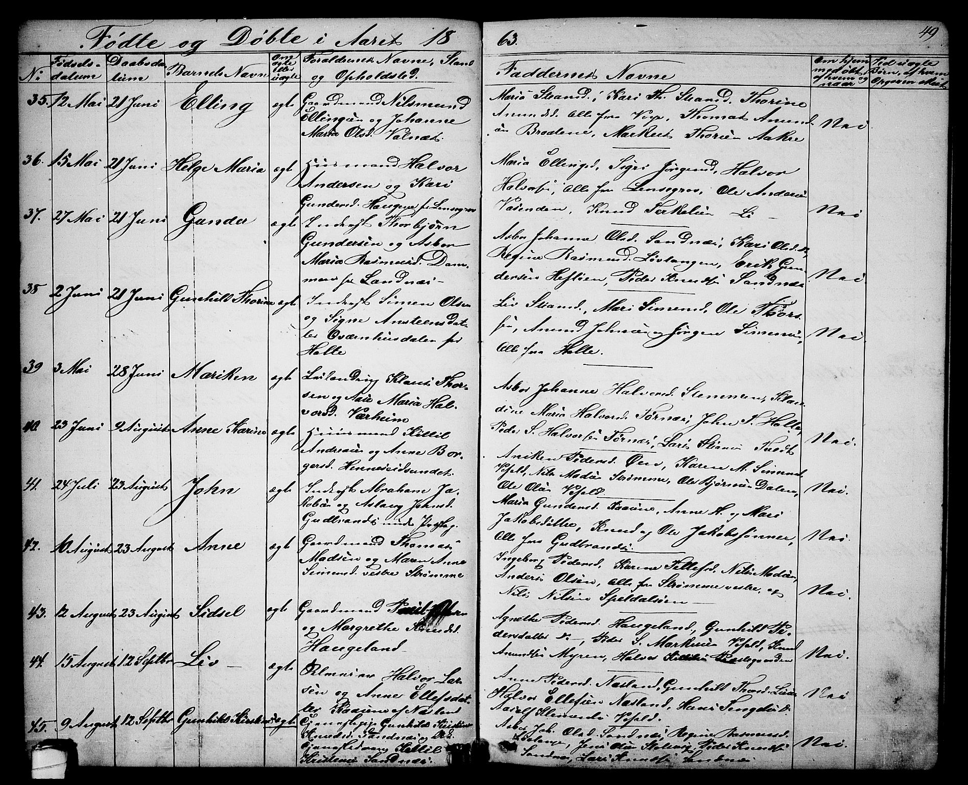 Drangedal kirkebøker, SAKO/A-258/G/Ga/L0002: Parish register (copy) no. I 2, 1856-1887, p. 49