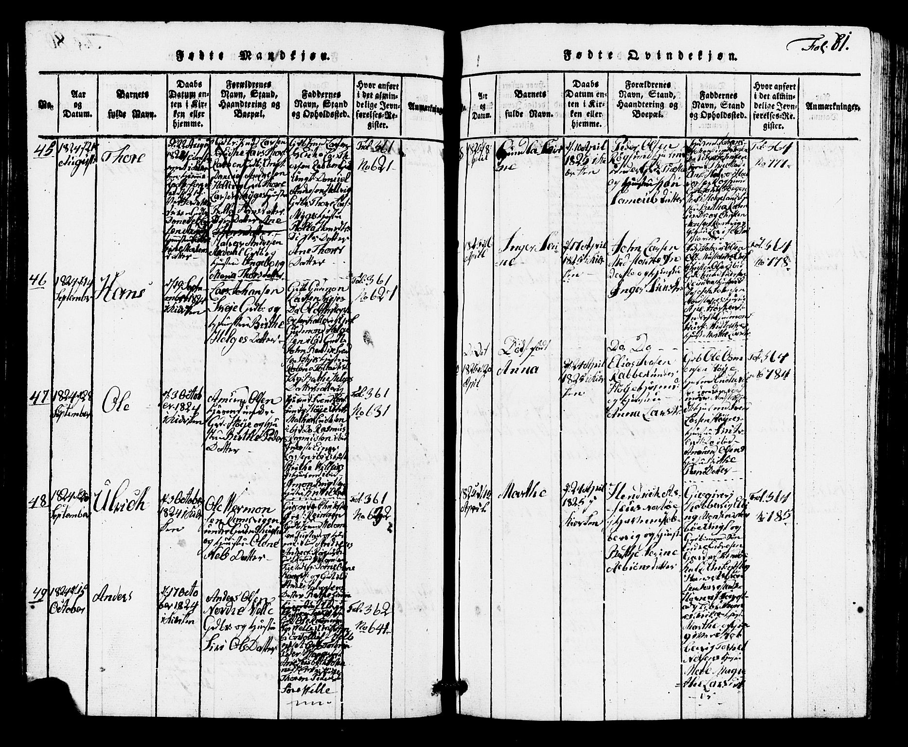 Avaldsnes sokneprestkontor, AV/SAST-A -101851/H/Ha/Hab/L0001: Parish register (copy) no. B 1, 1816-1825, p. 81