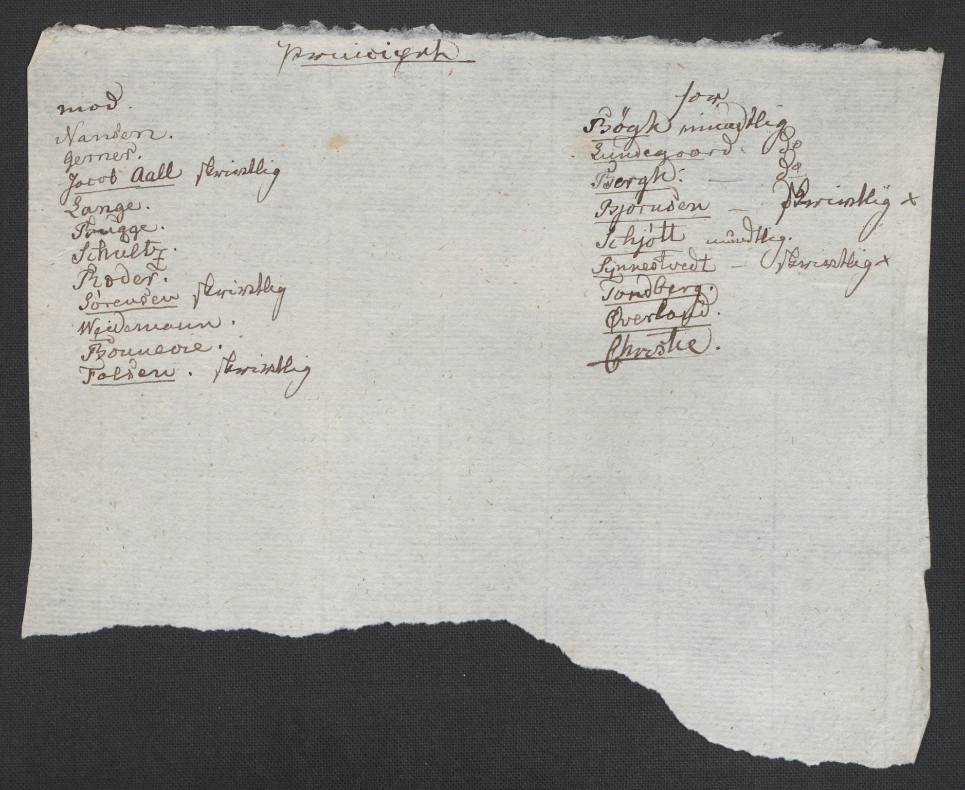 Christie, Wilhelm Frimann Koren, AV/RA-PA-0014/F/L0005: Christies dokumenter fra Stortinget, 1815-1816, p. 297