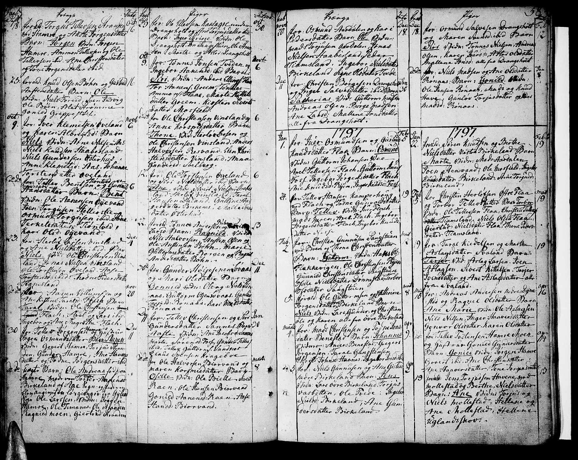 Tveit sokneprestkontor, AV/SAK-1111-0043/F/Fa/L0001: Parish register (official) no. A 1, 1794-1819, p. 58