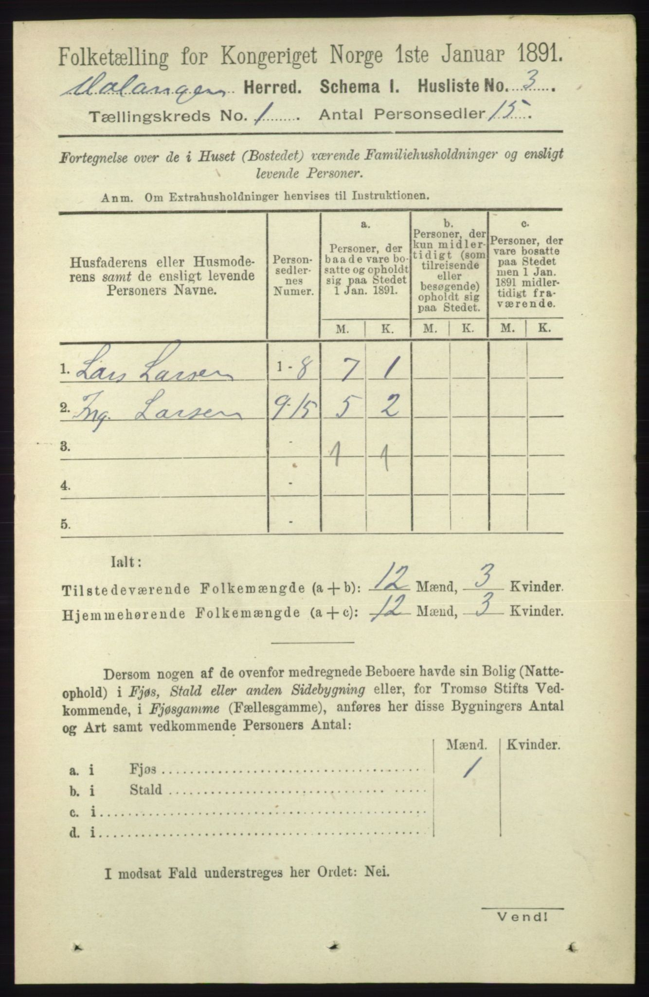RA, 1891 census for 1932 Malangen, 1891, p. 18