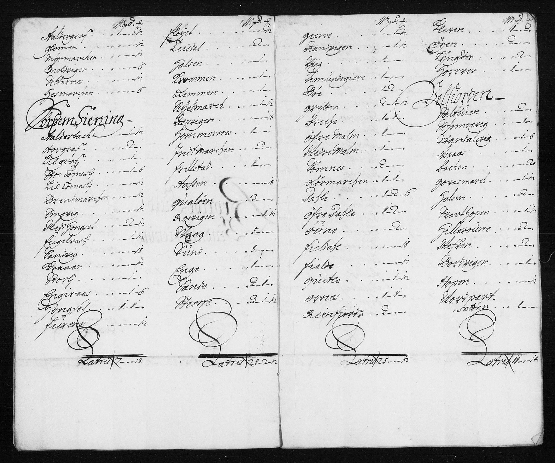 Rentekammeret inntil 1814, Reviderte regnskaper, Stiftamtstueregnskaper, Trondheim stiftamt og Nordland amt, AV/RA-EA-6044/R/Rh/L0015: Nordland amt, 1690