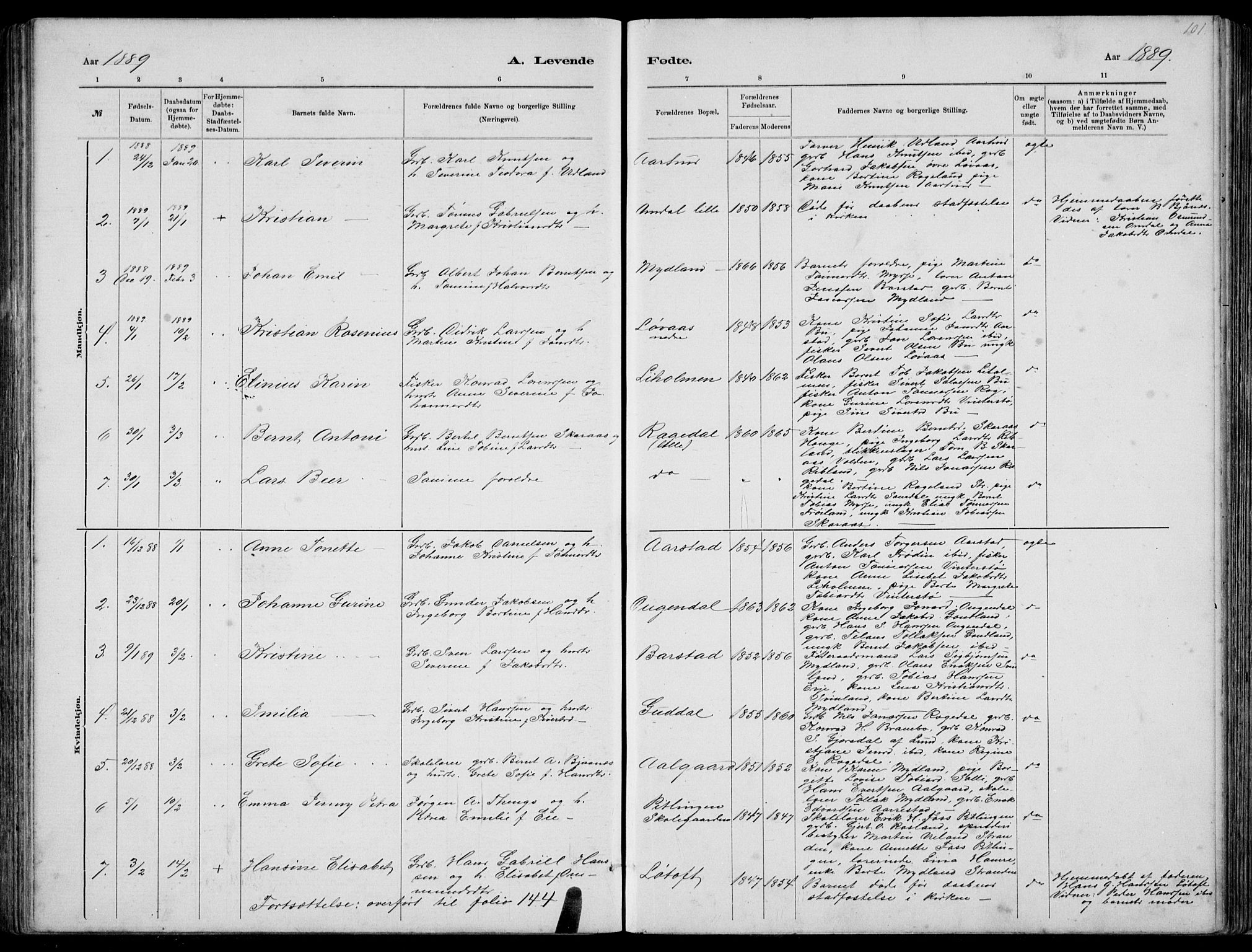 Sokndal sokneprestkontor, AV/SAST-A-101808: Parish register (copy) no. B 4, 1880-1891, p. 101