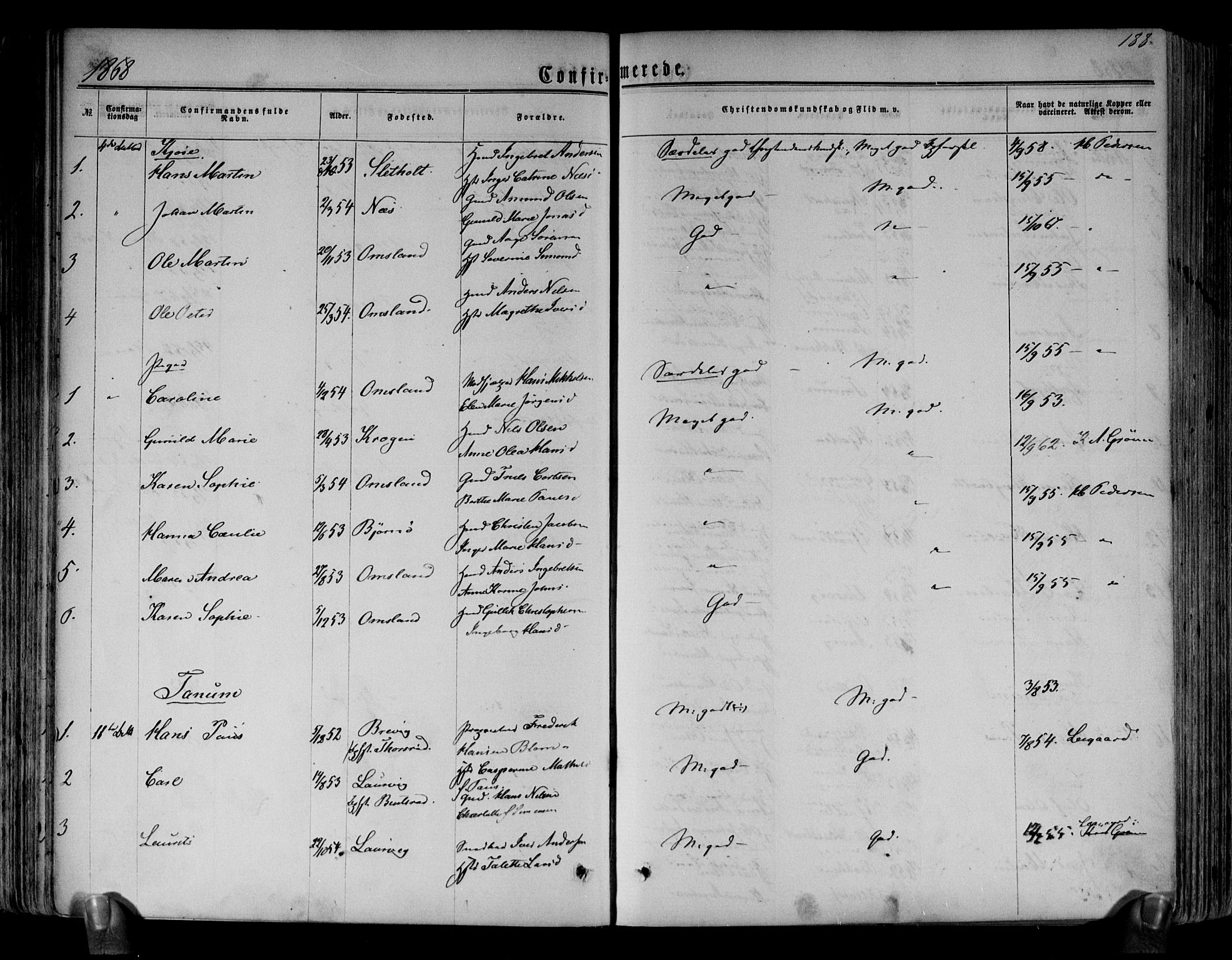 Brunlanes kirkebøker, AV/SAKO-A-342/F/Fa/L0005: Parish register (official) no. I 5, 1862-1877, p. 188