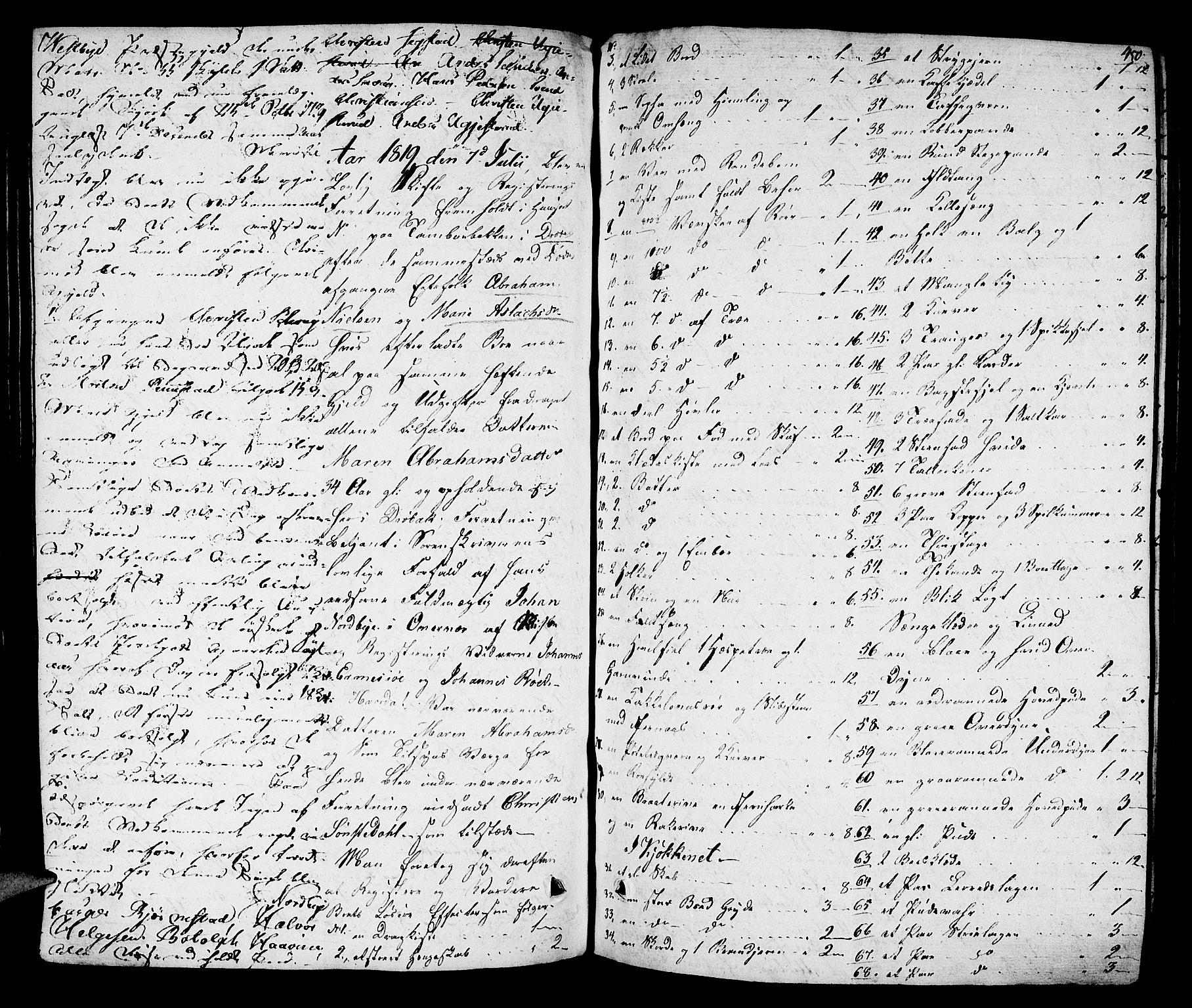 Follo sorenskriveri, AV/SAO-A-10274/H/Hb/L0013: Skifteprotokoll, 1808-1826, p. 449b-450a