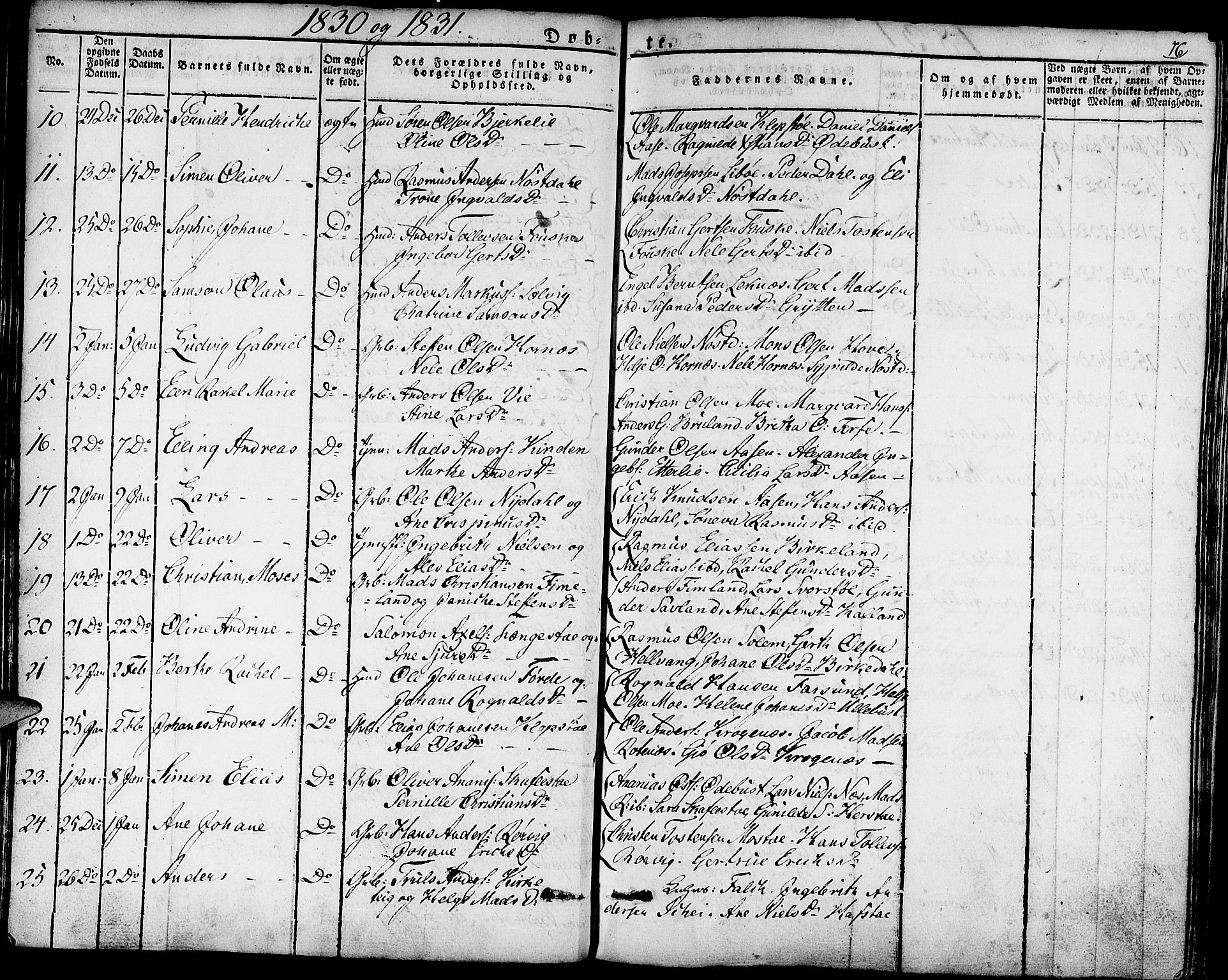 Førde sokneprestembete, AV/SAB-A-79901/H/Haa/Haaa/L0006: Parish register (official) no. A 6, 1821-1842, p. 76