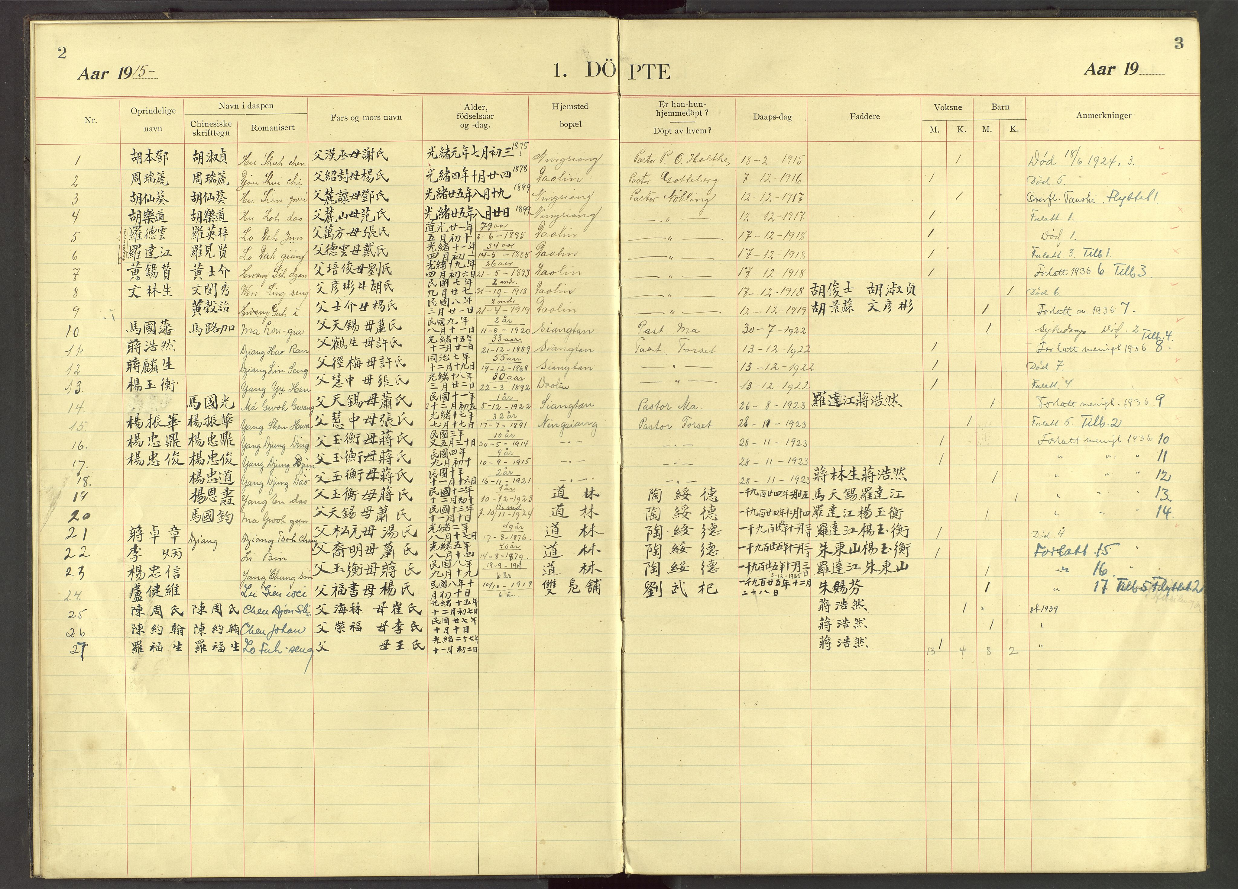 Det Norske Misjonsselskap - utland - Kina (Hunan), VID/MA-A-1065/Dm/L0041: Parish register (official) no. 79, 1915-1934, p. 2-3