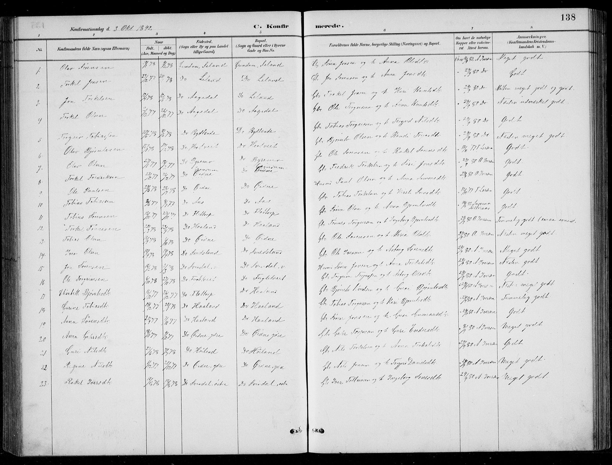 Bjelland sokneprestkontor, SAK/1111-0005/F/Fb/Fbc/L0003: Parish register (copy) no. B 3, 1887-1924, p. 138