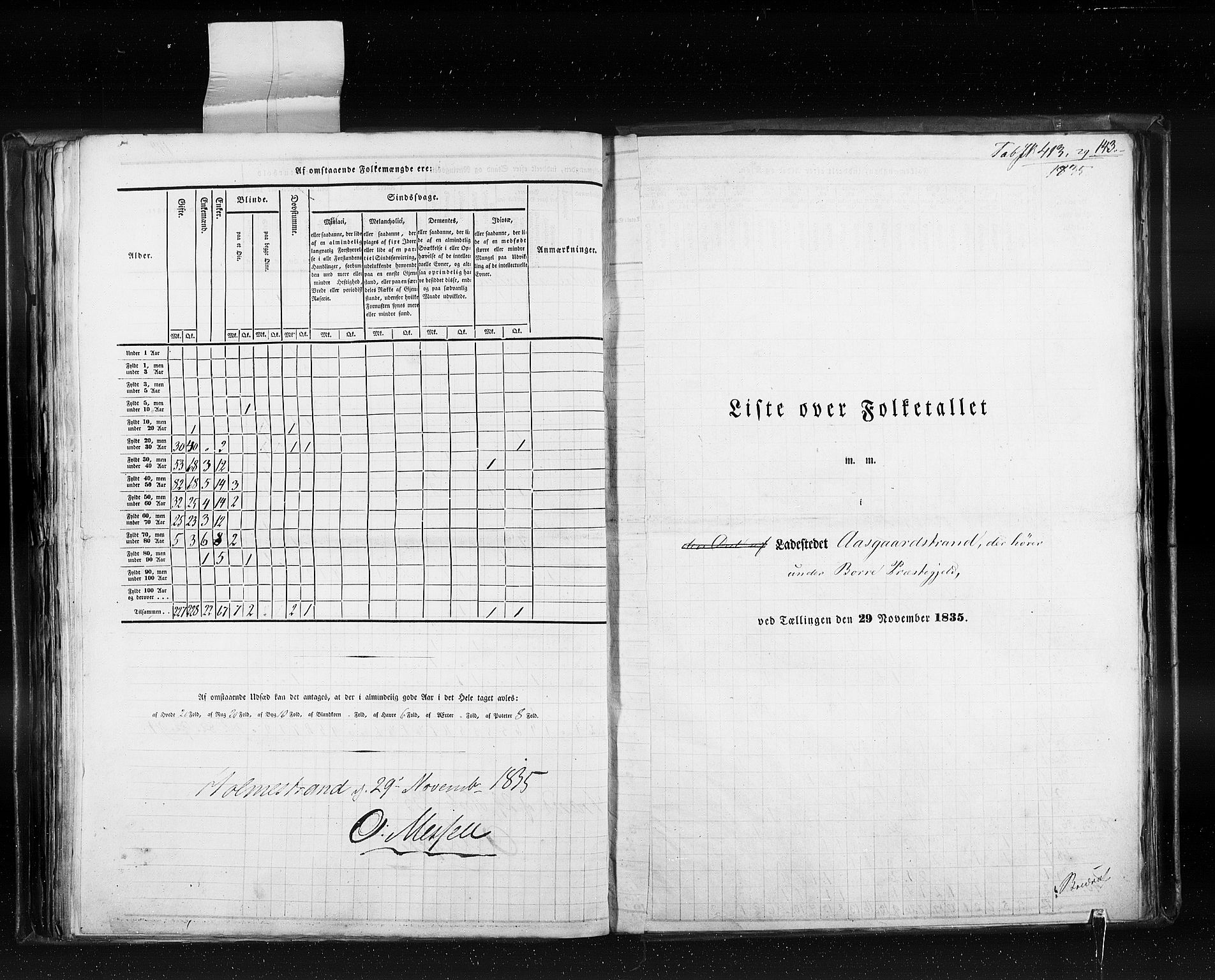 RA, Census 1835, vol. 10: Kjøpsteder og ladesteder: Fredrikshald-Kragerø, 1835, p. 143