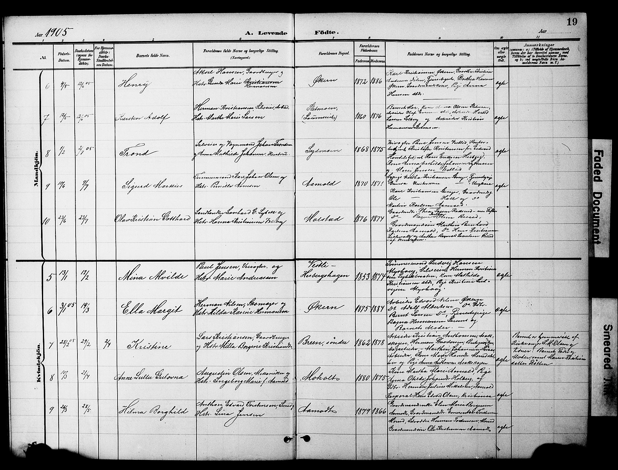 Nannestad prestekontor Kirkebøker, AV/SAO-A-10414a/G/Gc/L0001: Parish register (copy) no. III 1, 1901-1916, p. 19