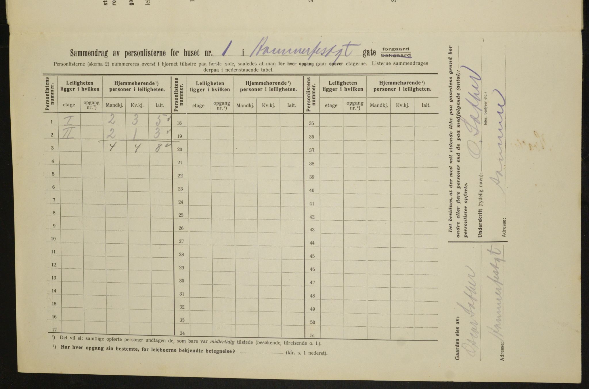 OBA, Municipal Census 1913 for Kristiania, 1913, p. 34267