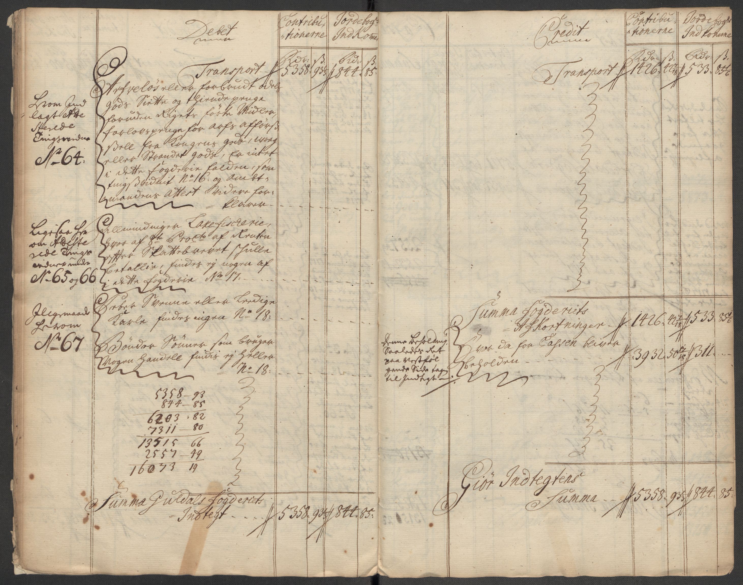 Rentekammeret inntil 1814, Reviderte regnskaper, Fogderegnskap, AV/RA-EA-4092/R60/L3971: Fogderegnskap Orkdal og Gauldal, 1718, p. 17