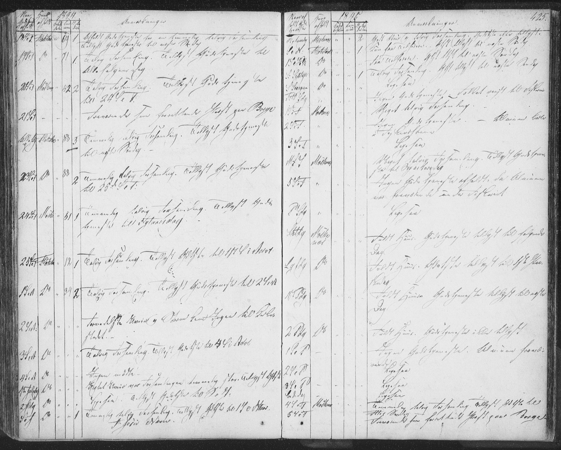 Ministerialprotokoller, klokkerbøker og fødselsregistre - Nordland, AV/SAT-A-1459/885/L1202: Parish register (official) no. 885A03, 1838-1859, p. 425