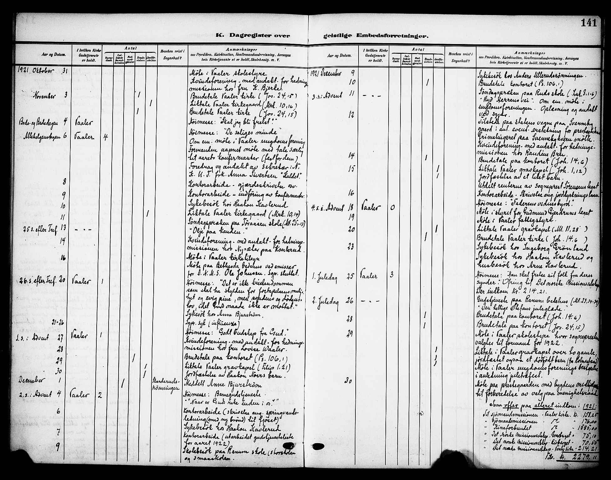 Våler prestekontor, Hedmark, SAH/PREST-040/H/Ha/Haa/L0007: Parish register (official) no. 7, 1908-1919, p. 141