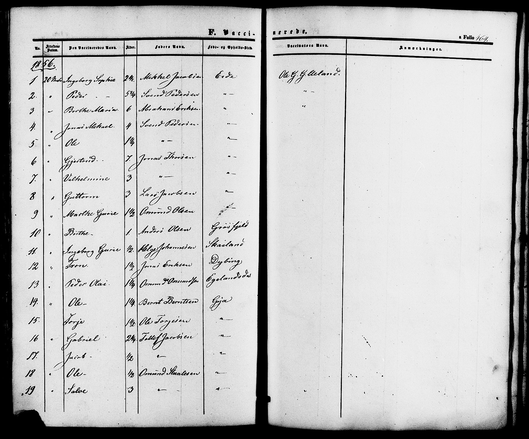 Lund sokneprestkontor, AV/SAST-A-101809/S06/L0010: Parish register (official) no. A 9, 1854-1886, p. 464