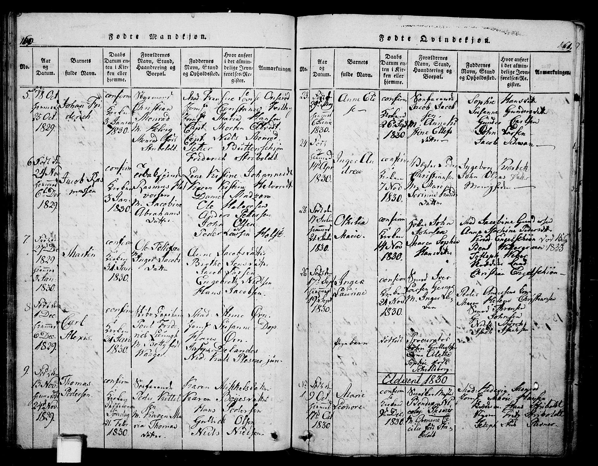 Skien kirkebøker, SAKO/A-302/G/Ga/L0002: Parish register (copy) no. 2, 1814-1842, p. 160-161