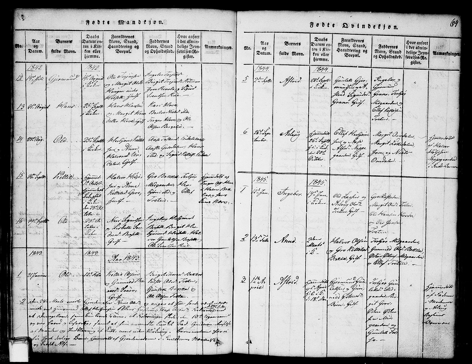 Gransherad kirkebøker, SAKO/A-267/G/Gb/L0001: Parish register (copy) no. II 1, 1815-1860, p. 64