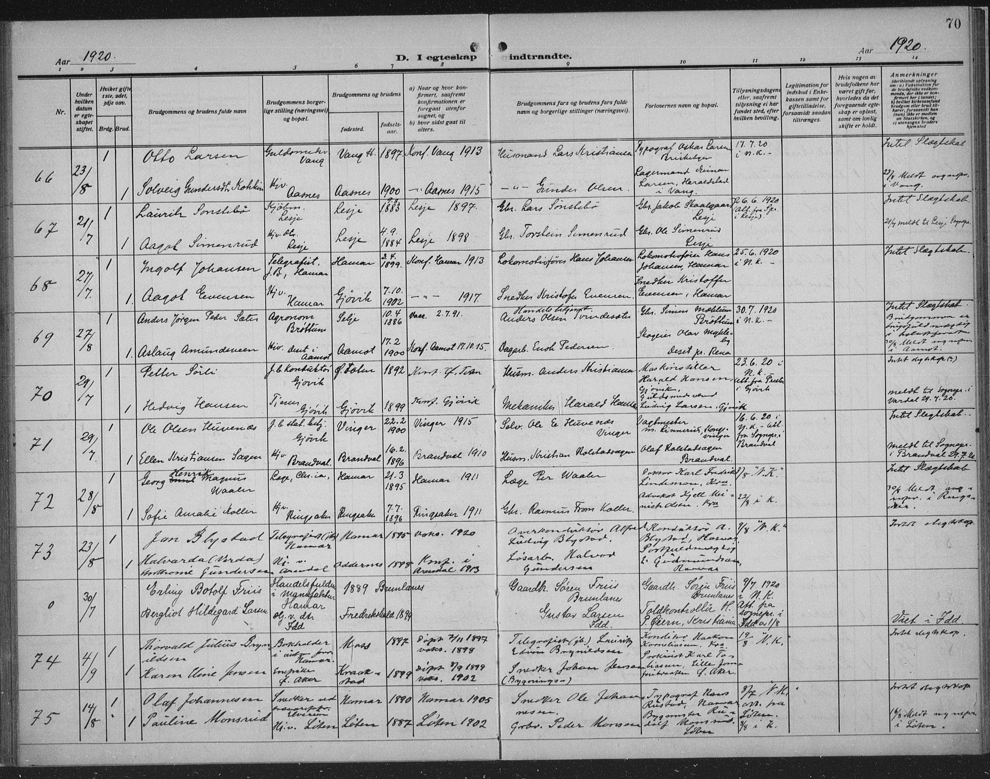 Hamar prestekontor, AV/SAH-DOMPH-002/H/Ha/Haa/L0003: Parish register (official) no. 3, 1913-1930, p. 70