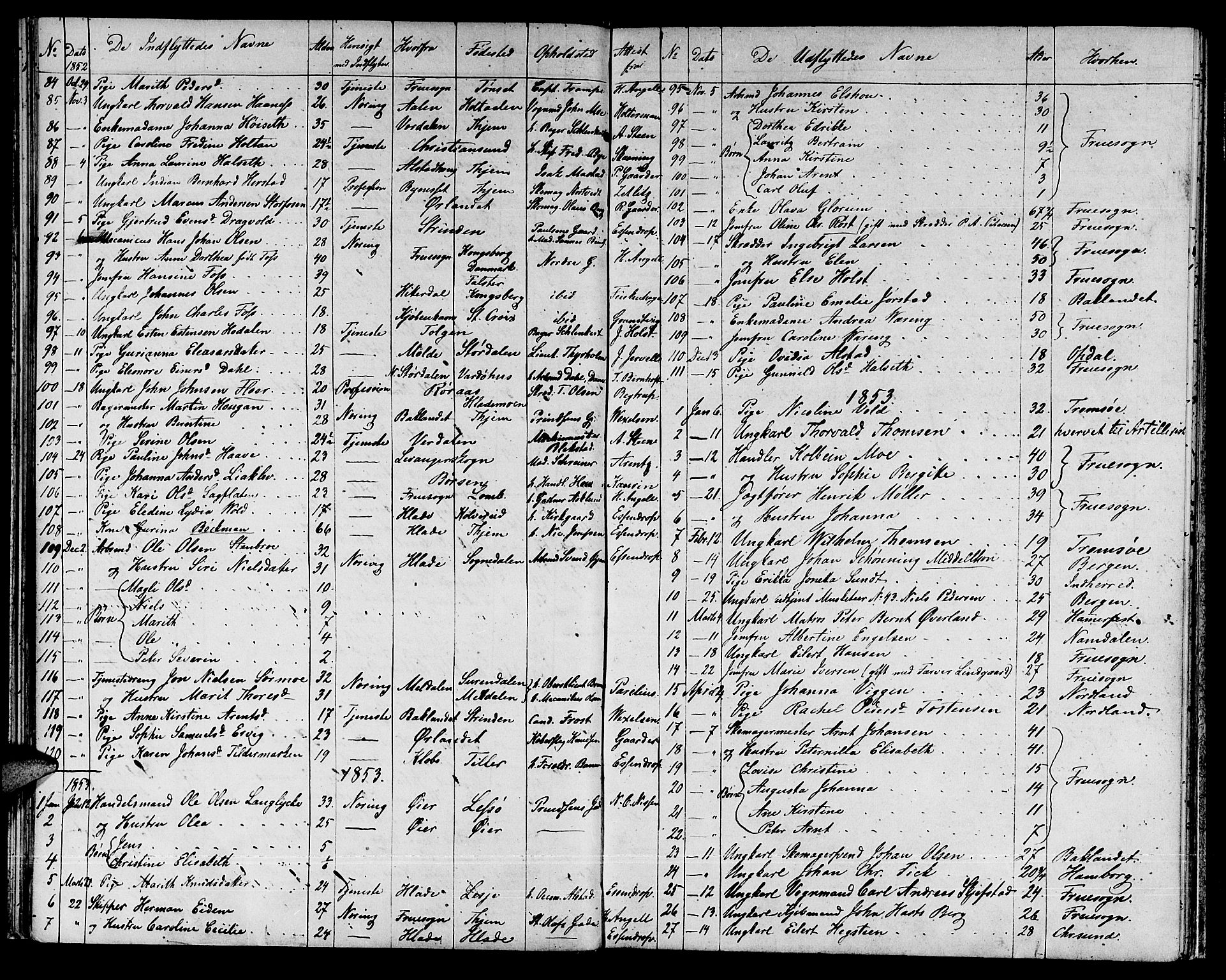 Ministerialprotokoller, klokkerbøker og fødselsregistre - Sør-Trøndelag, SAT/A-1456/601/L0086: Parish register (copy) no. 601C04, 1846-1881