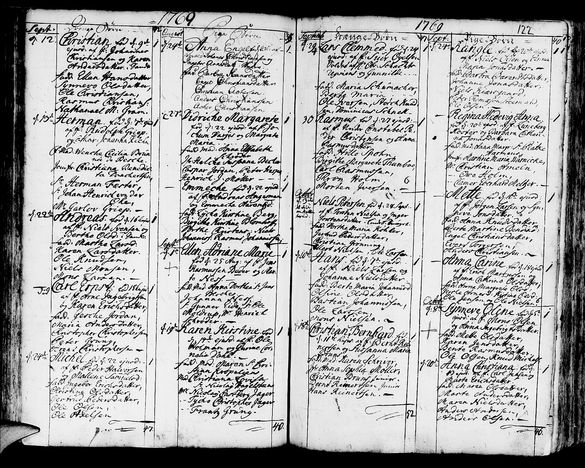 Korskirken sokneprestembete, SAB/A-76101/H/Haa/L0005: Parish register (official) no. A 5, 1751-1789, p. 122