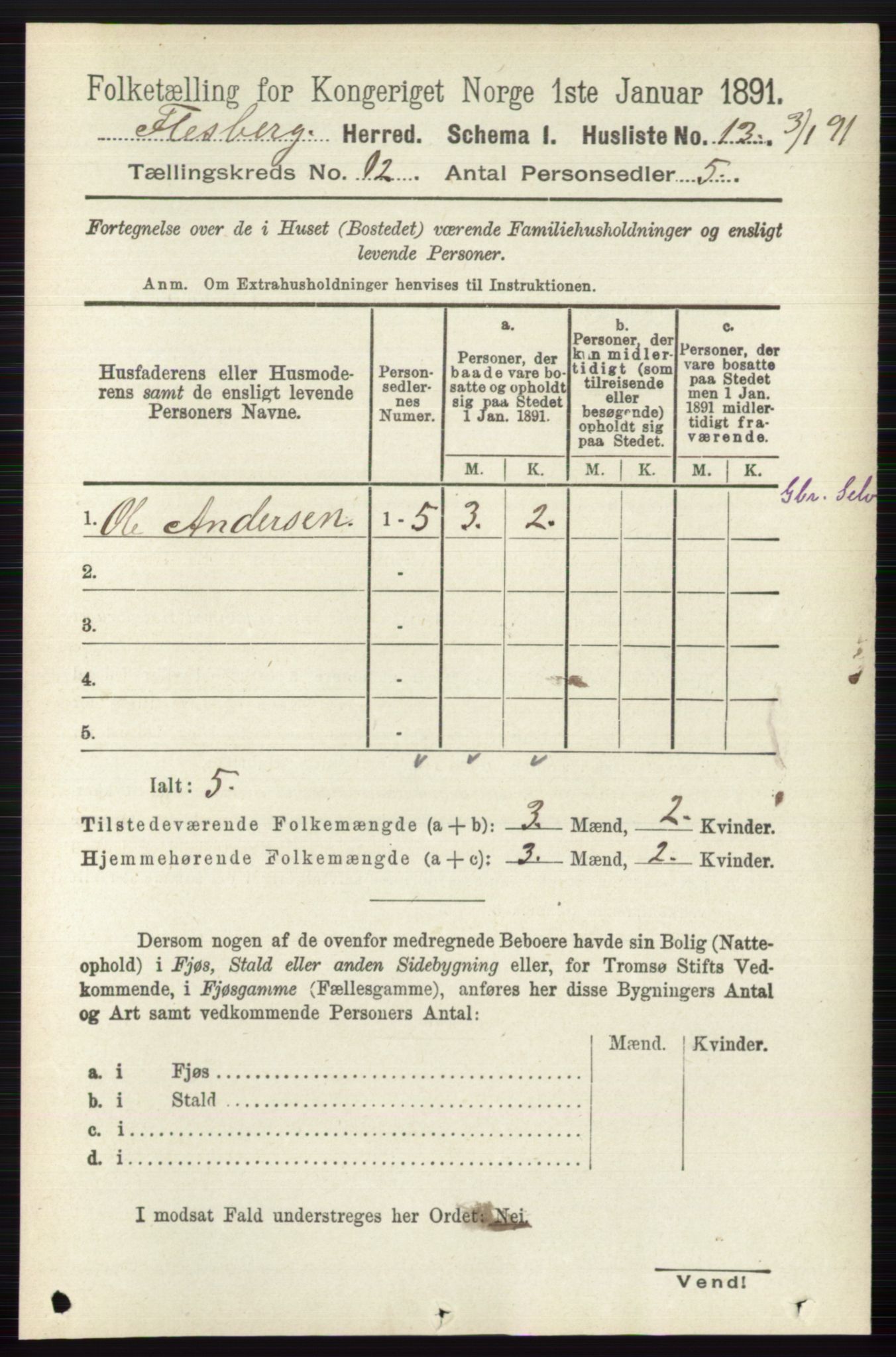 RA, 1891 census for 0631 Flesberg, 1891, p. 2083