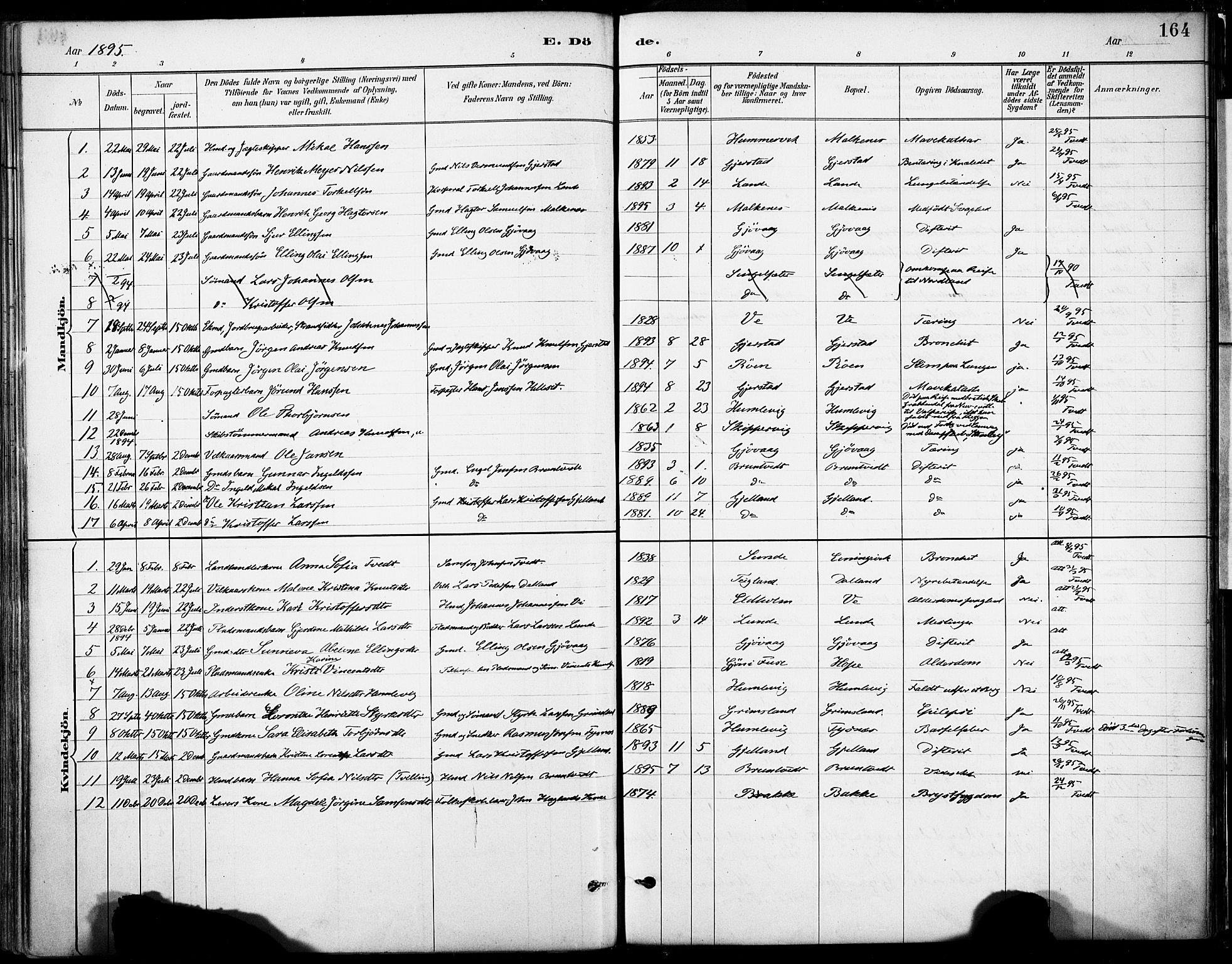 Tysnes sokneprestembete, SAB/A-78601/H/Haa: Parish register (official) no. B 1, 1887-1906, p. 164