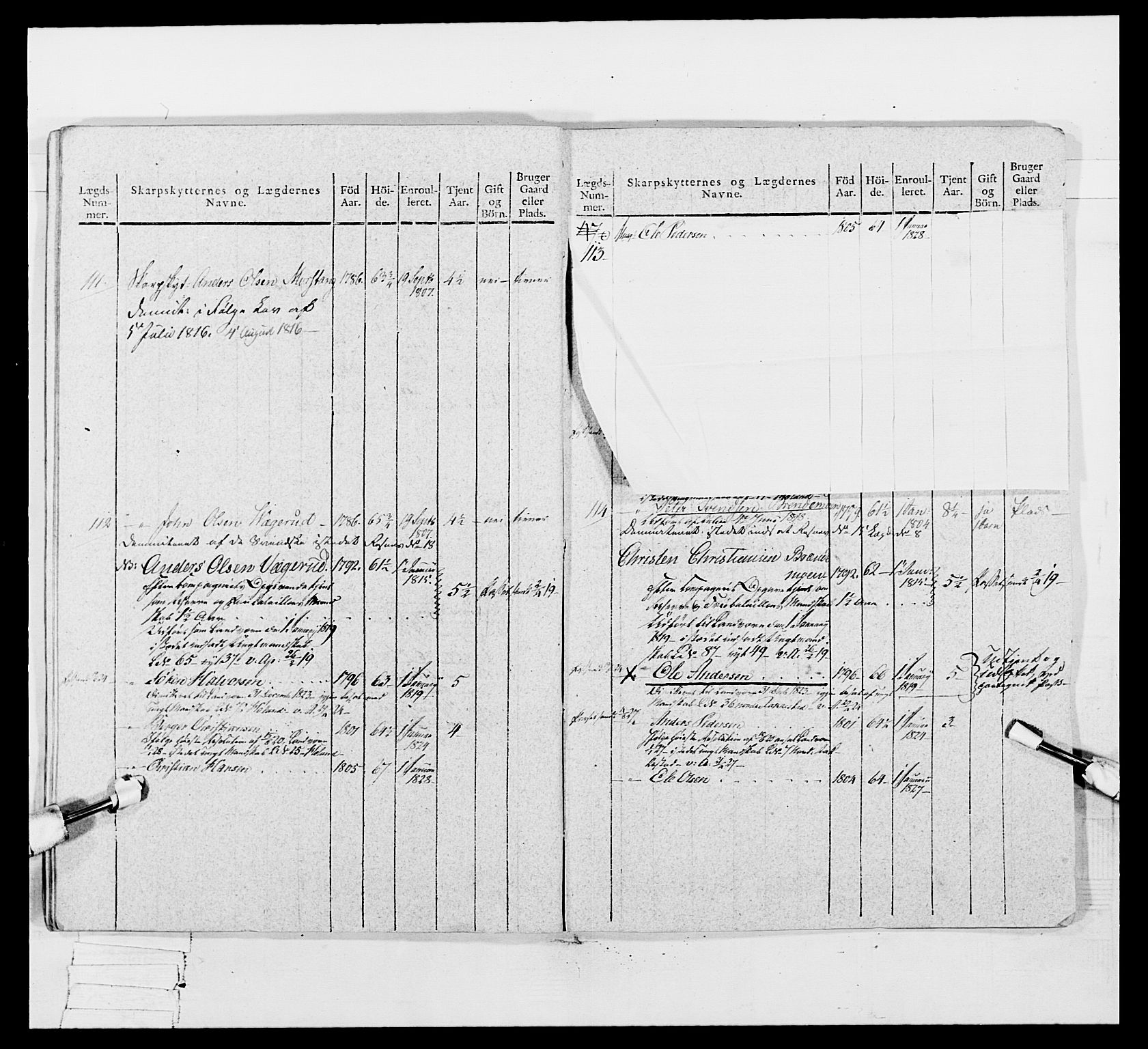 Generalitets- og kommissariatskollegiet, Det kongelige norske kommissariatskollegium, AV/RA-EA-5420/E/Eh/L0048: Akershusiske skarpskytterregiment, 1812, p. 37