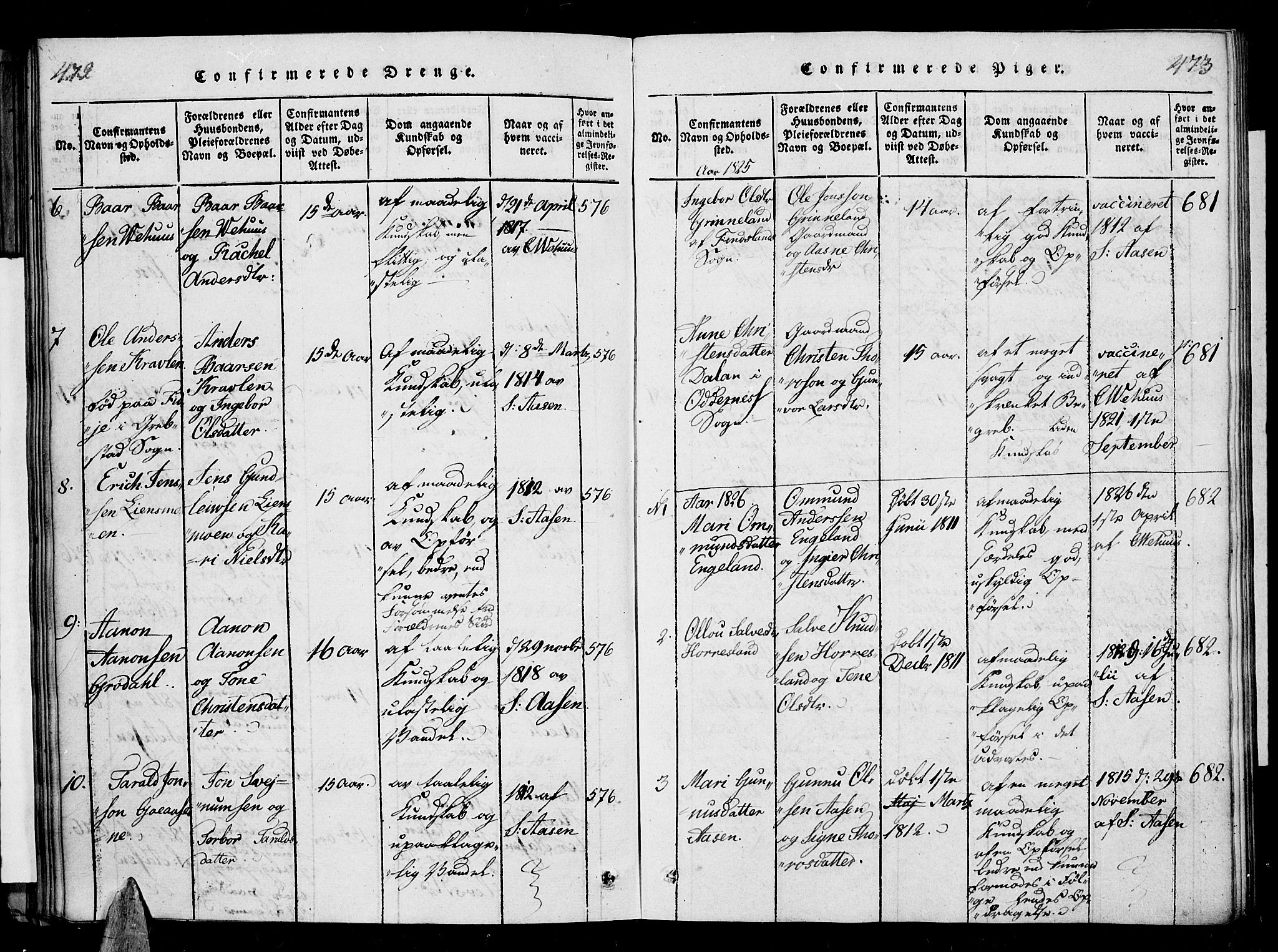 Vennesla sokneprestkontor, SAK/1111-0045/Fa/Fac/L0003: Parish register (official) no. A 3, 1820-1834, p. 472-473