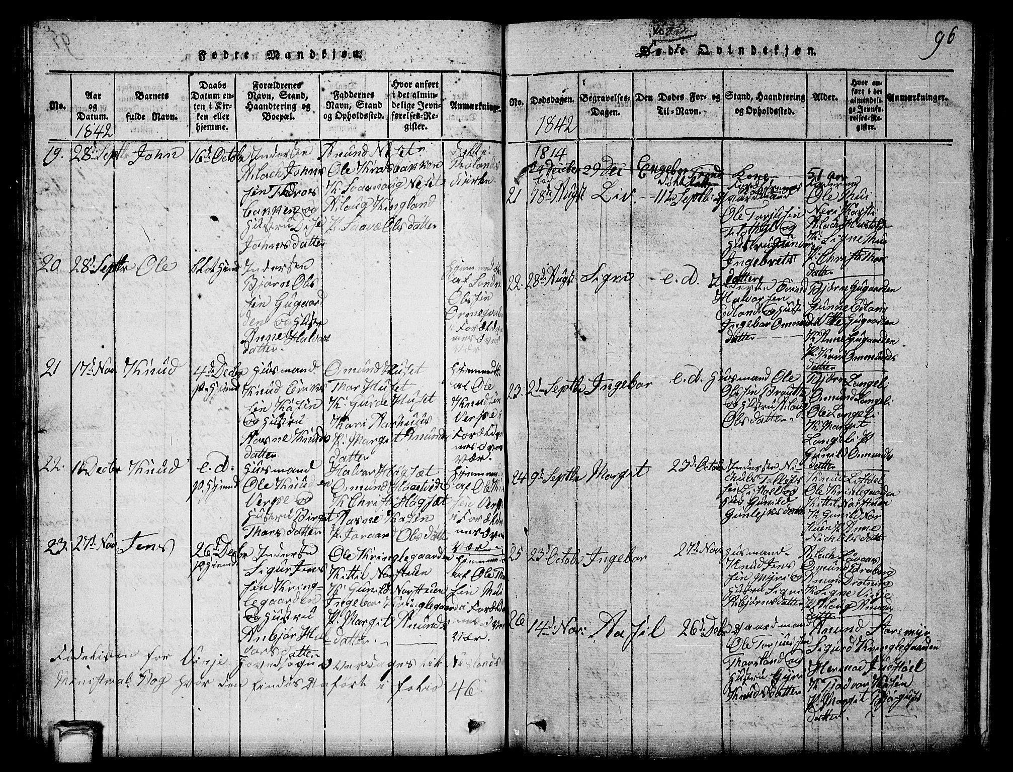 Vinje kirkebøker, SAKO/A-312/G/Ga/L0001: Parish register (copy) no. I 1, 1814-1843, p. 96