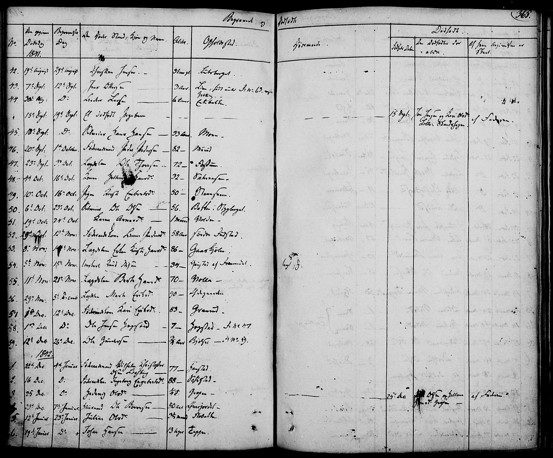 Elverum prestekontor, AV/SAH-PREST-044/H/Ha/Haa/L0008: Parish register (official) no. 8, 1830-1842, p. 365