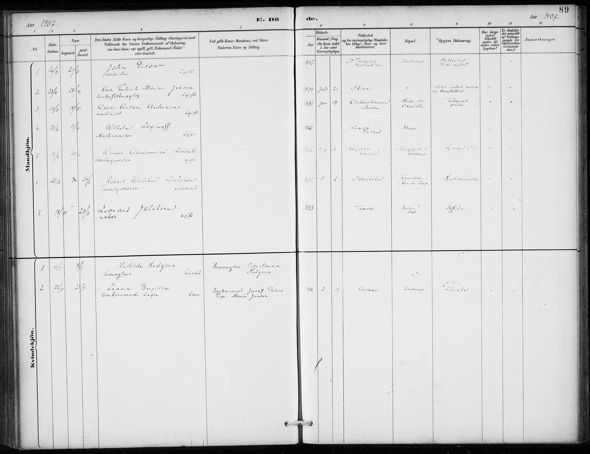 Den norske sjømannsmisjon i utlandet/Antwerpen, SAB/SAB/PA-0105/H/Ha/L0002: Parish register (official) no. A 2, 1887-1913, p. 89