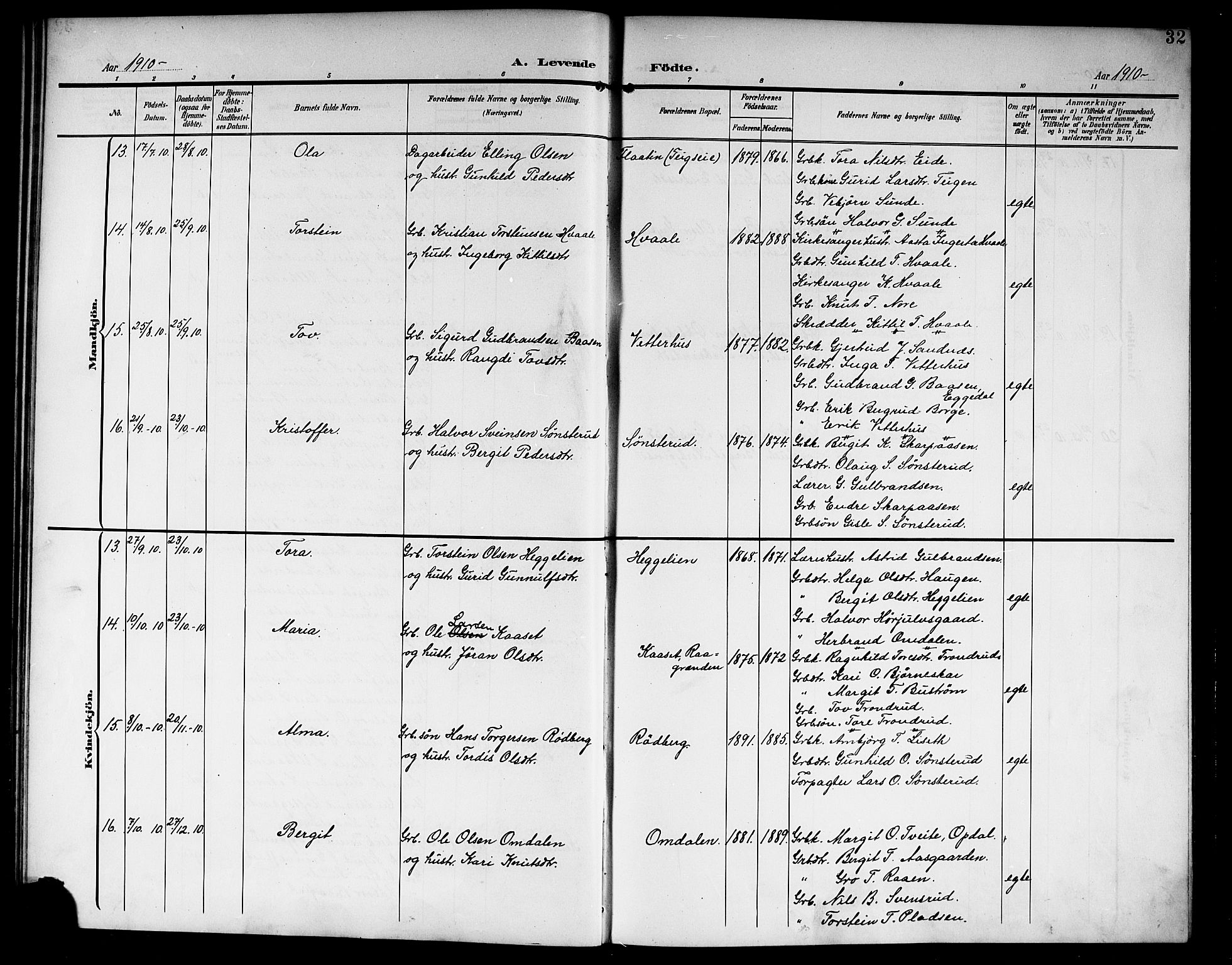 Nore kirkebøker, AV/SAKO-A-238/G/Ga/L0004: Parish register (copy) no. I 4, 1904-1919, p. 32